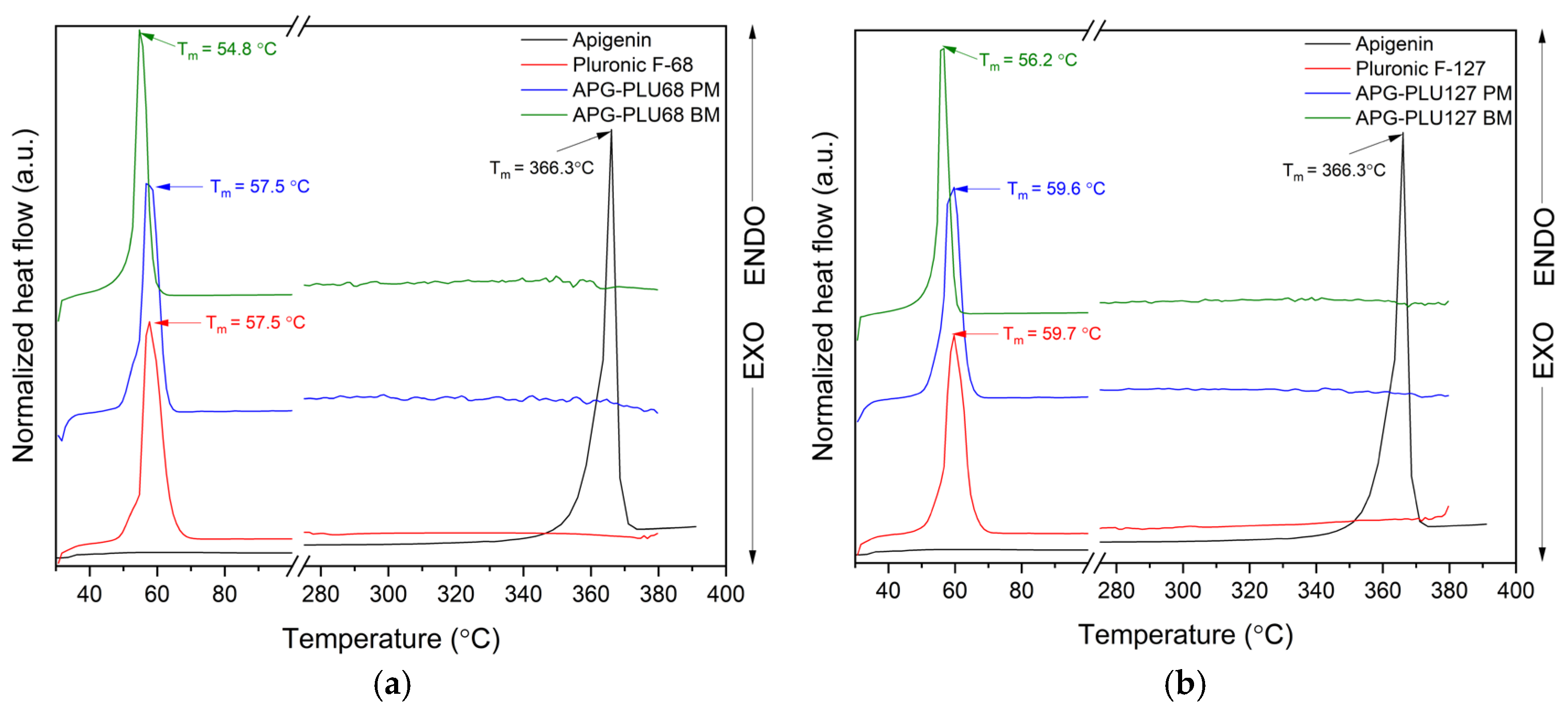Ijms 26 00566 g013 Ijms 26 00566 g013