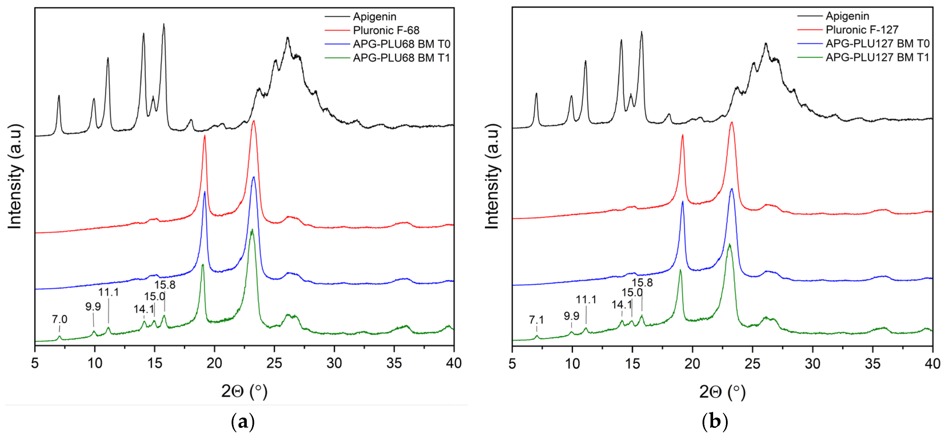 Ijms 26 00566 g016 Ijms 26 00566 g016