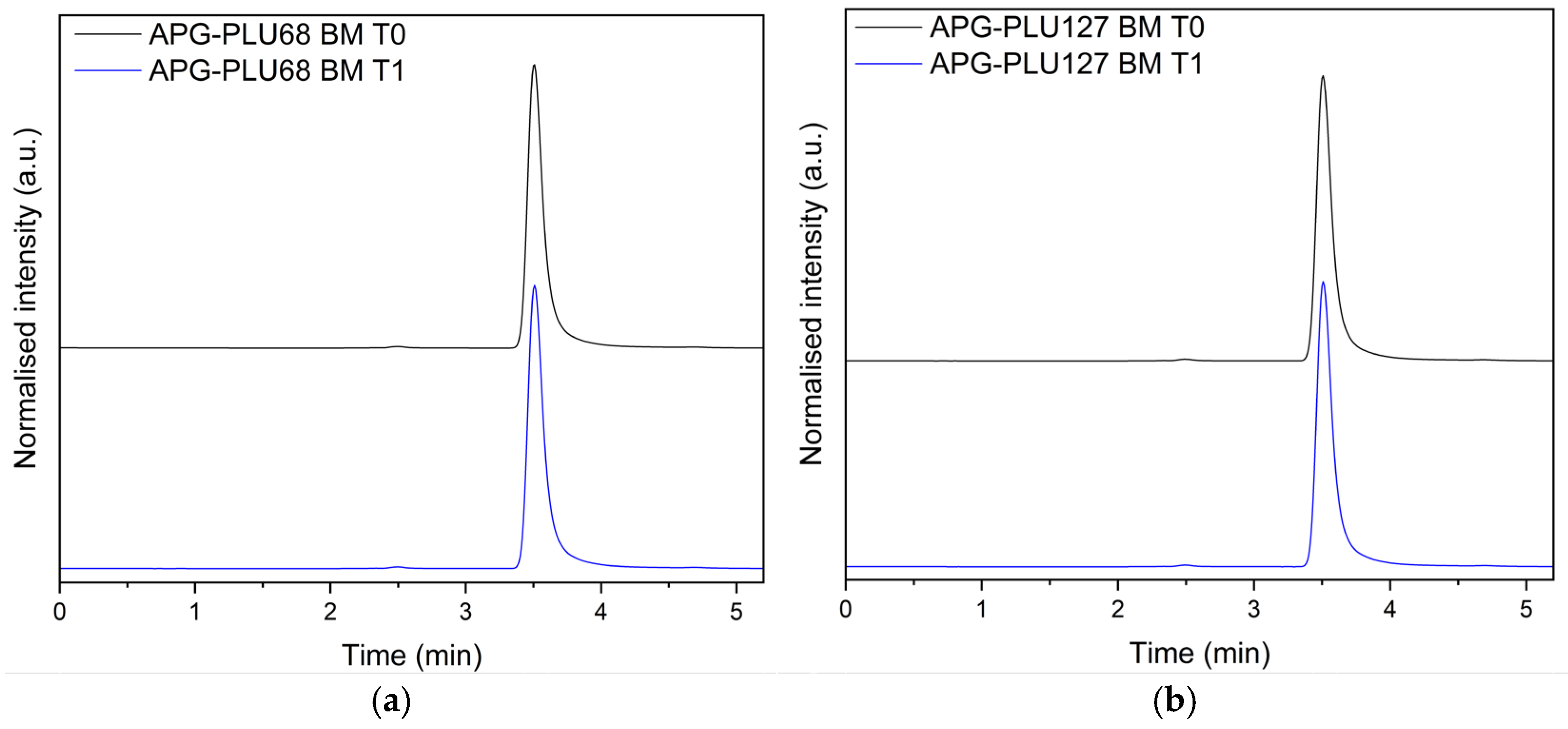 Ijms 26 00566 g017 Ijms 26 00566 g017
