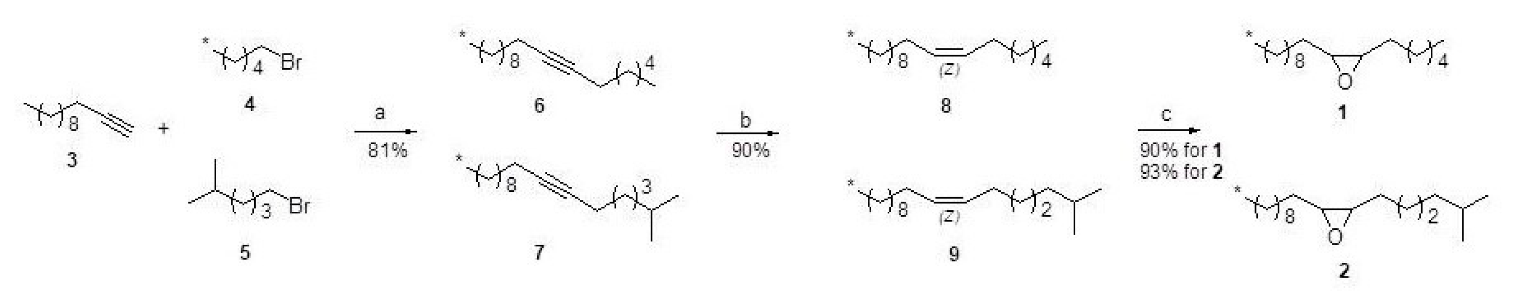 Ijms 26 00568 sch001