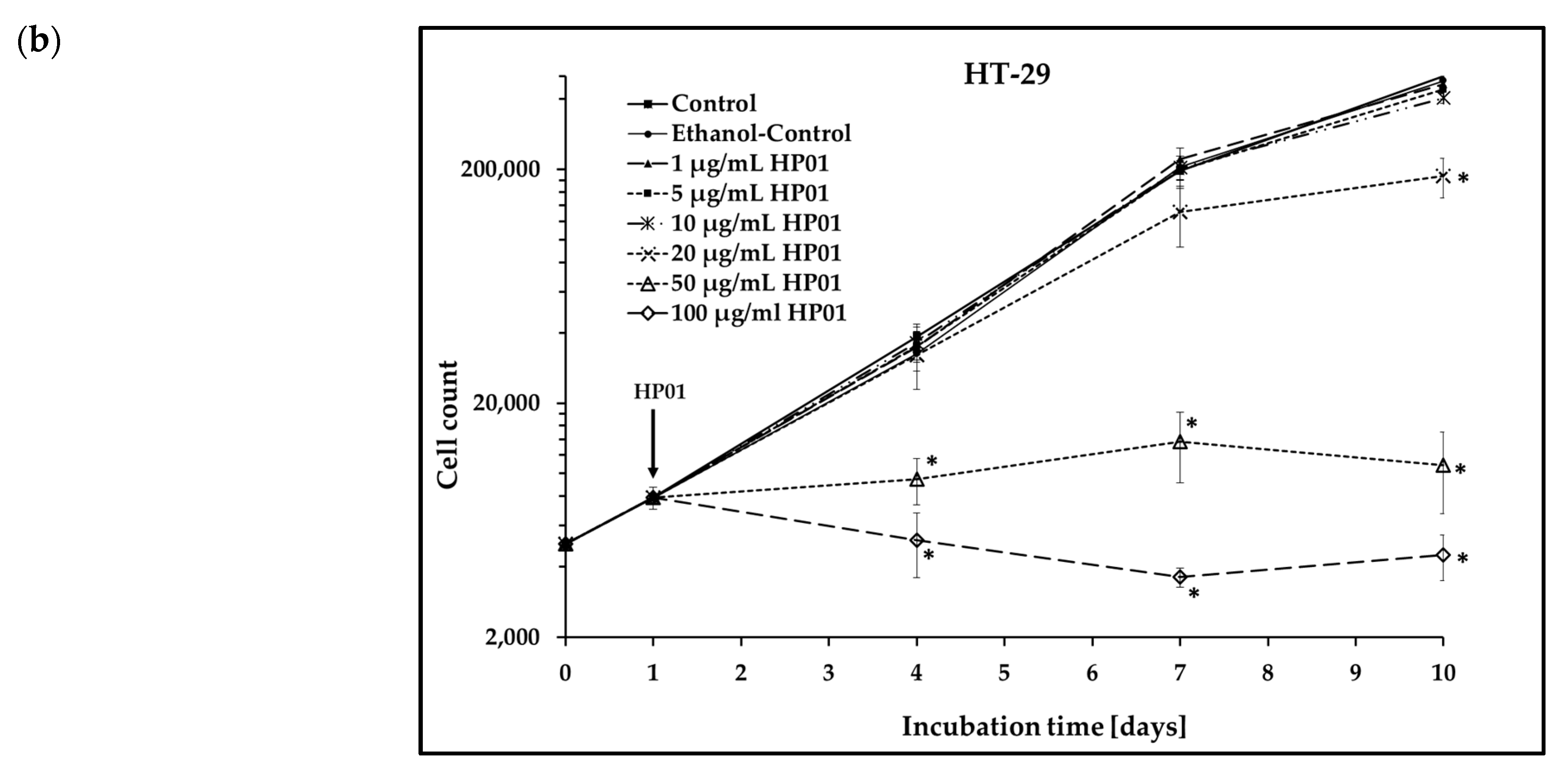 Ijms 26 00622 g001b Ijms 26 00622 g001b