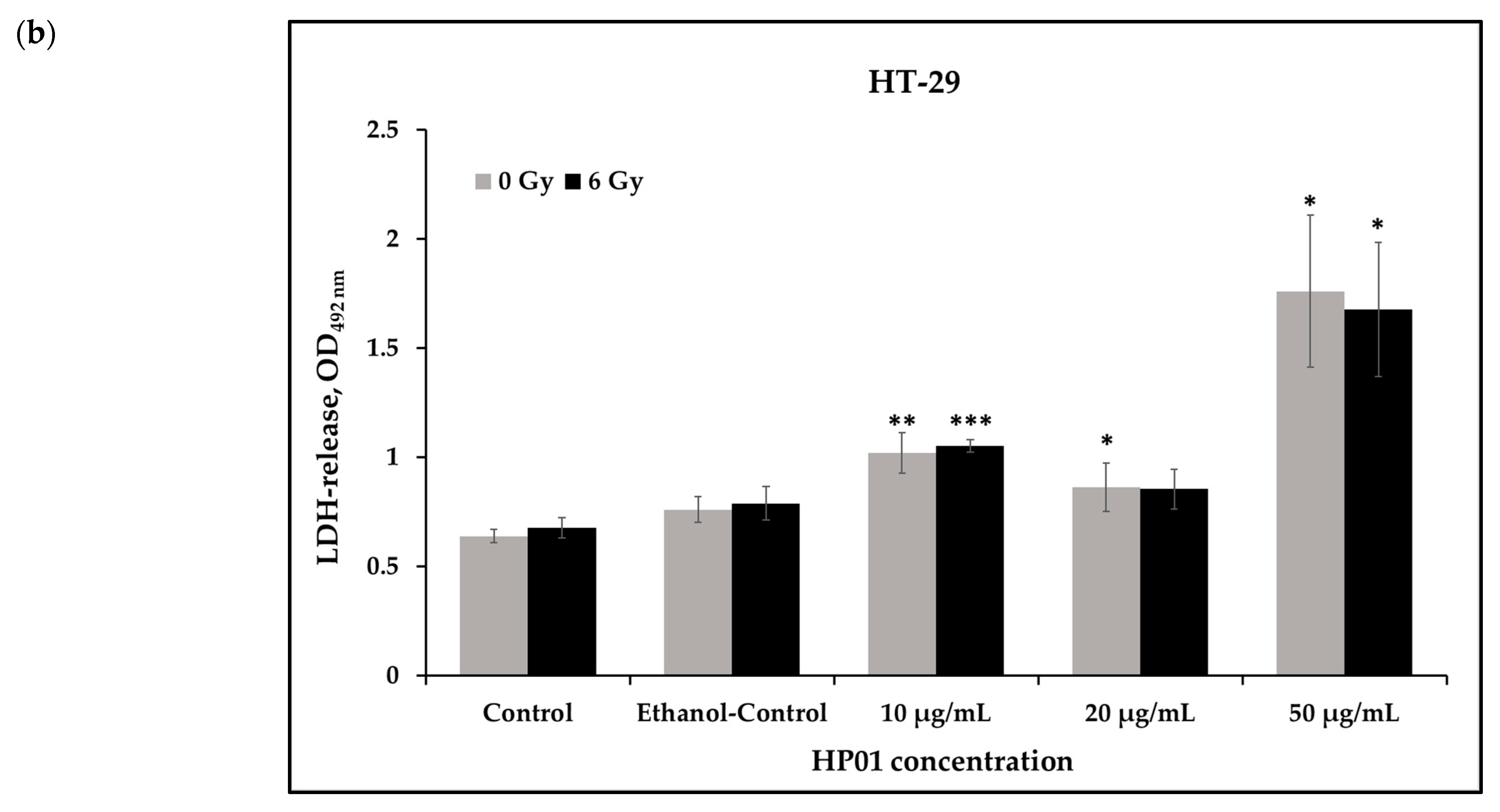 Ijms 26 00622 g002b Ijms 26 00622 g002b
