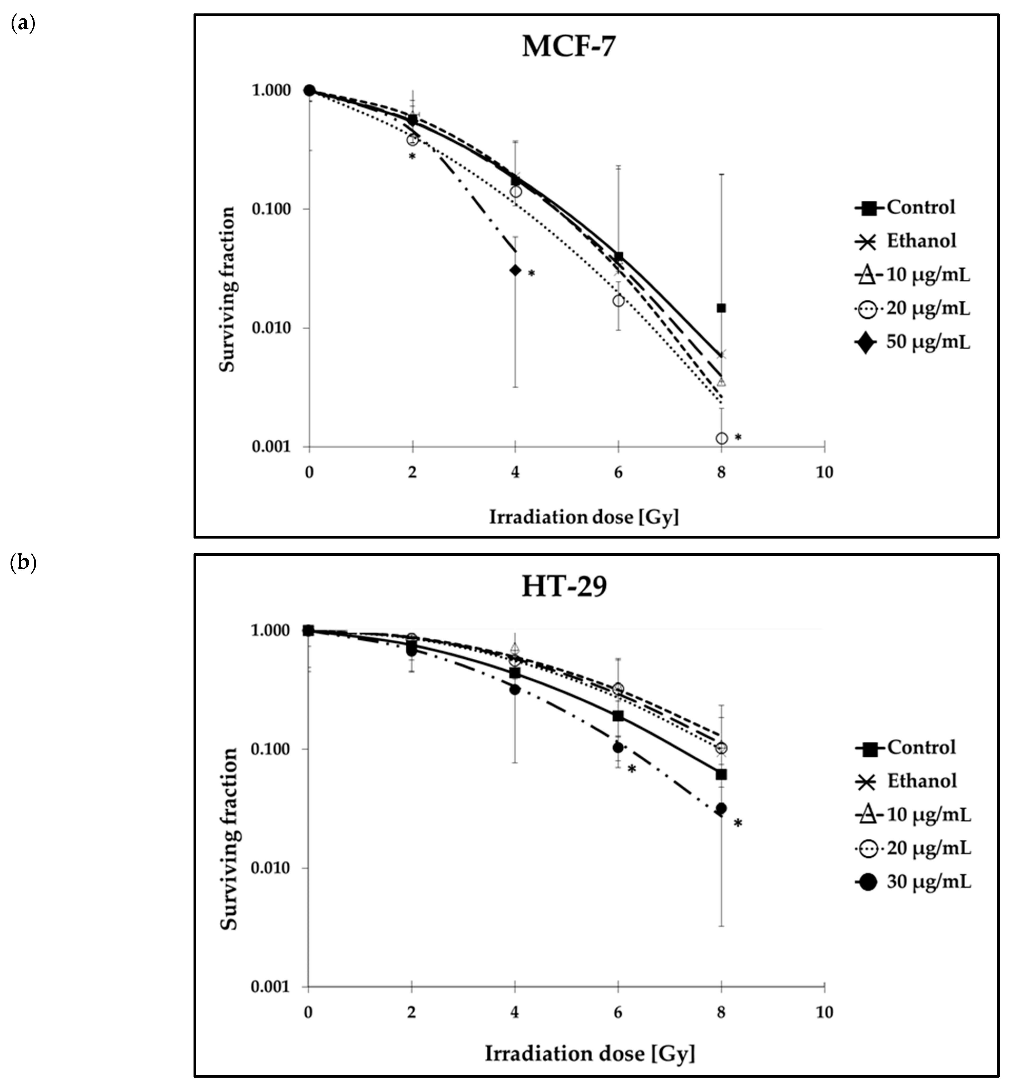 Ijms 26 00622 g003 Ijms 26 00622 g003