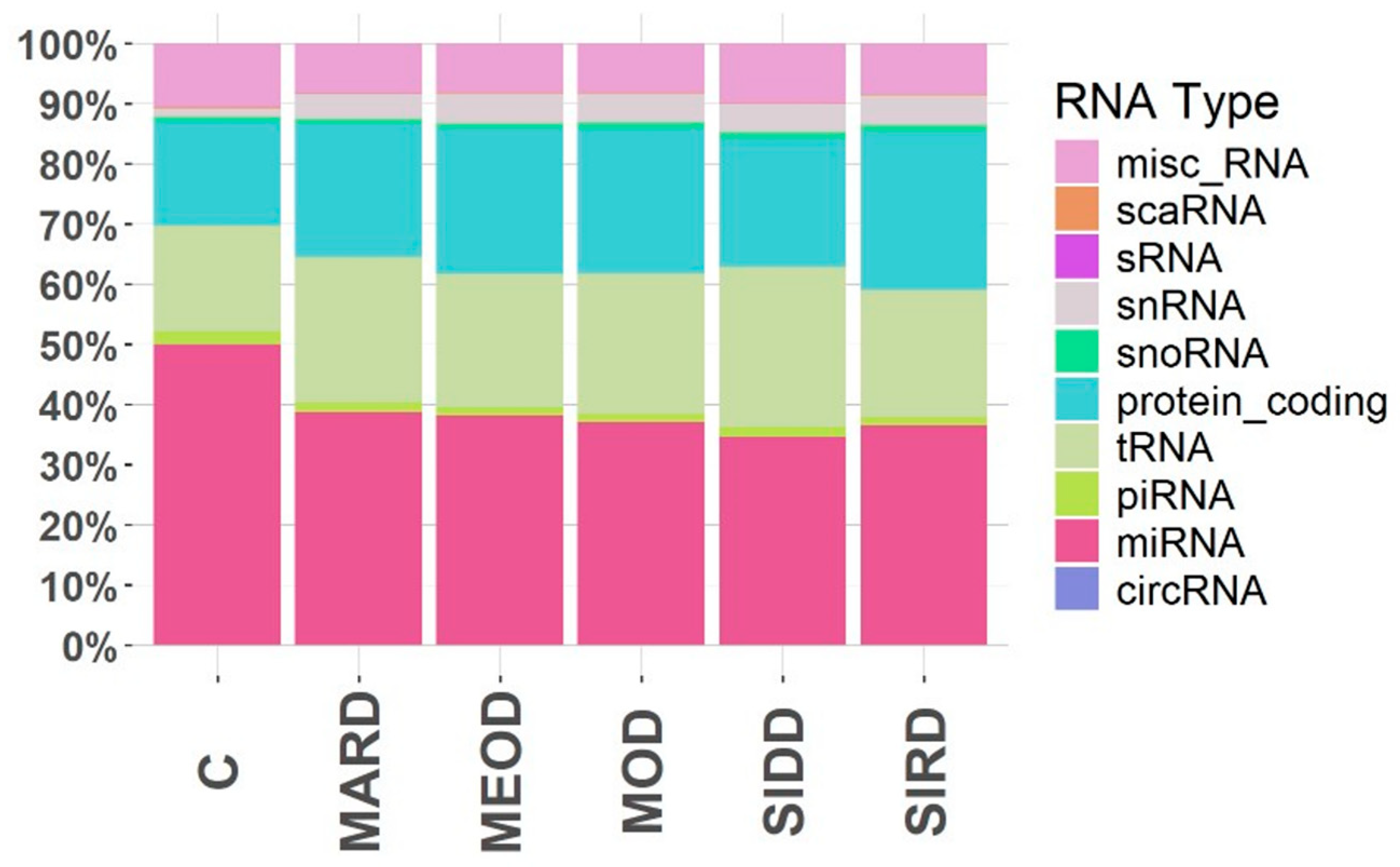 Ijms 26 00637 g001 Ijms 26 00637 g001