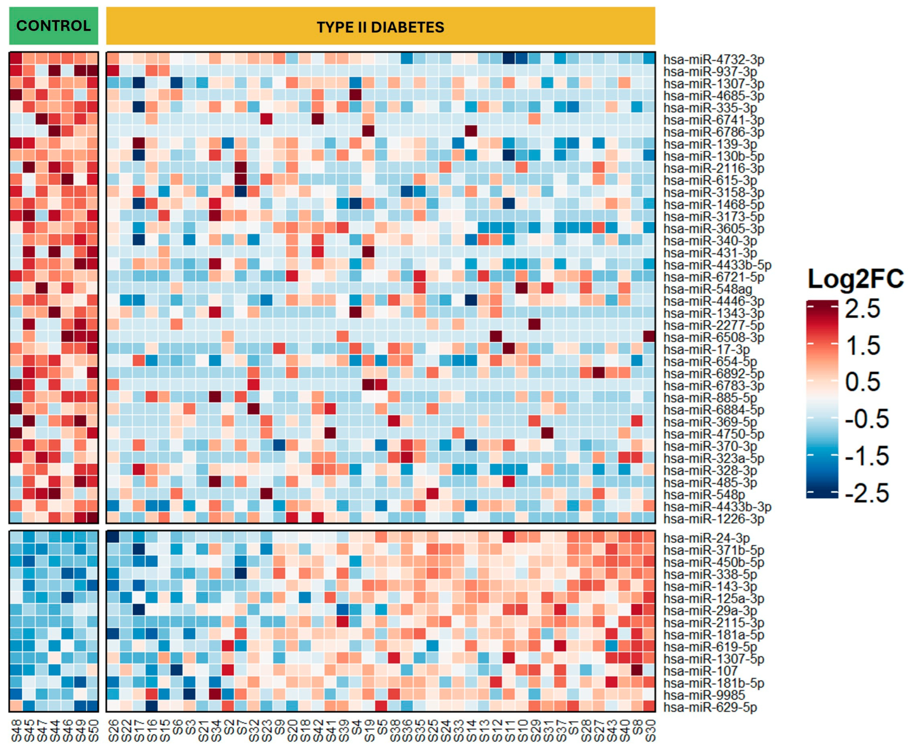 Ijms 26 00637 g002 Ijms 26 00637 g002