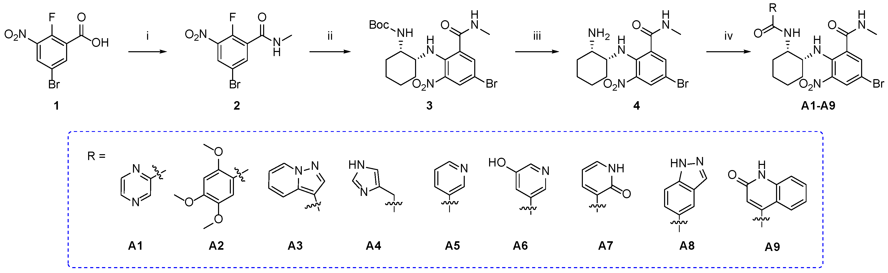 Ijms 26 00670 sch001