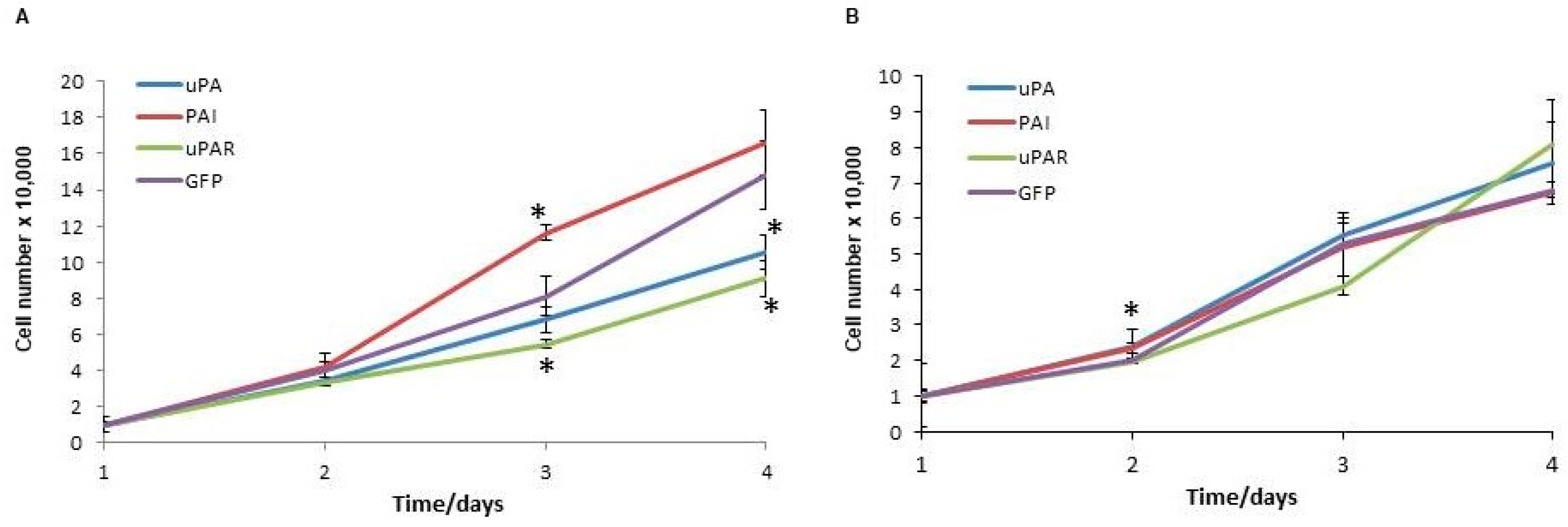 Ijms 26 00675 g005 Ijms 26 00675 g005