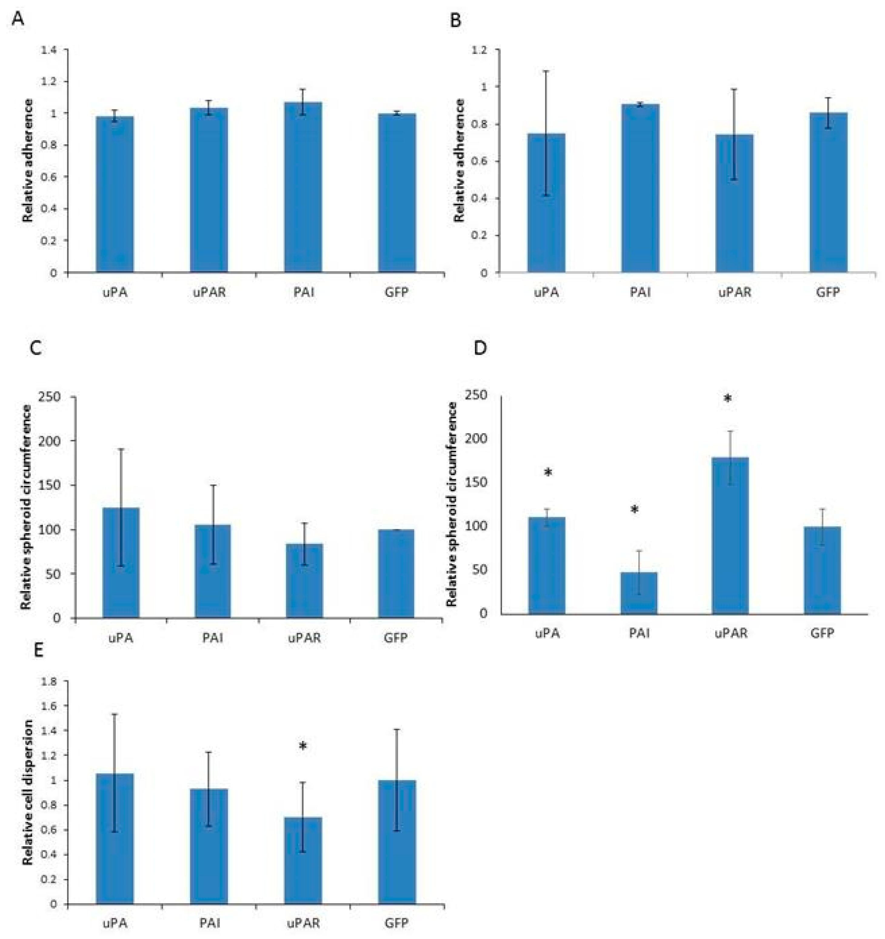 Ijms 26 00675 g007 Ijms 26 00675 g007