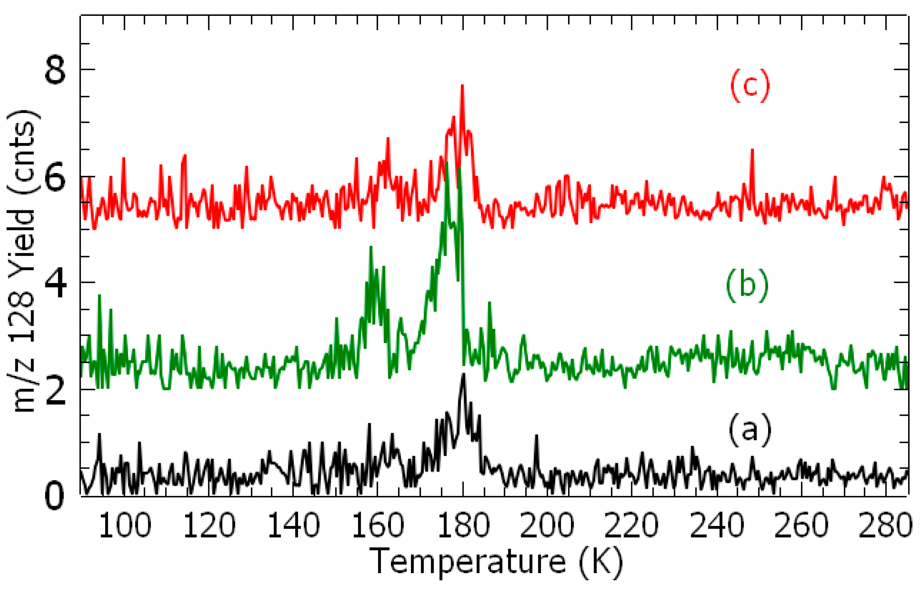 Ijms 26 00688 g002a Ijms 26 00688 g002a