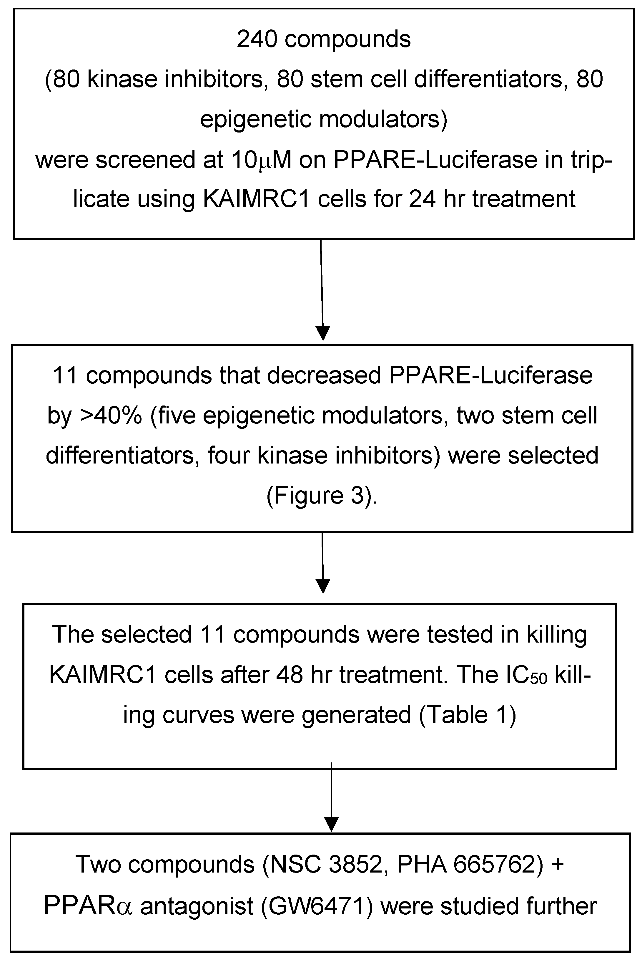 Ijms 26 00736 g002 Ijms 26 00736 g002