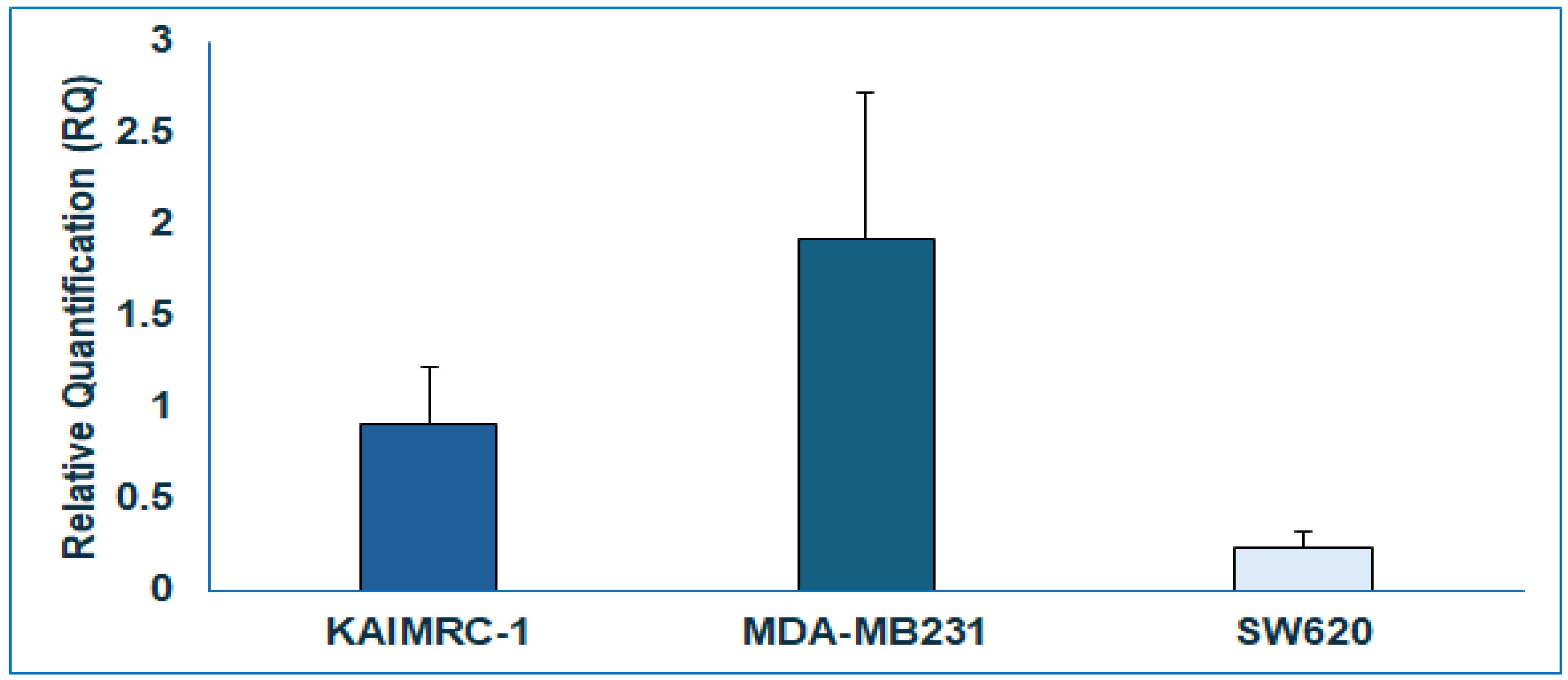 Ijms 26 00736 g008 Ijms 26 00736 g008