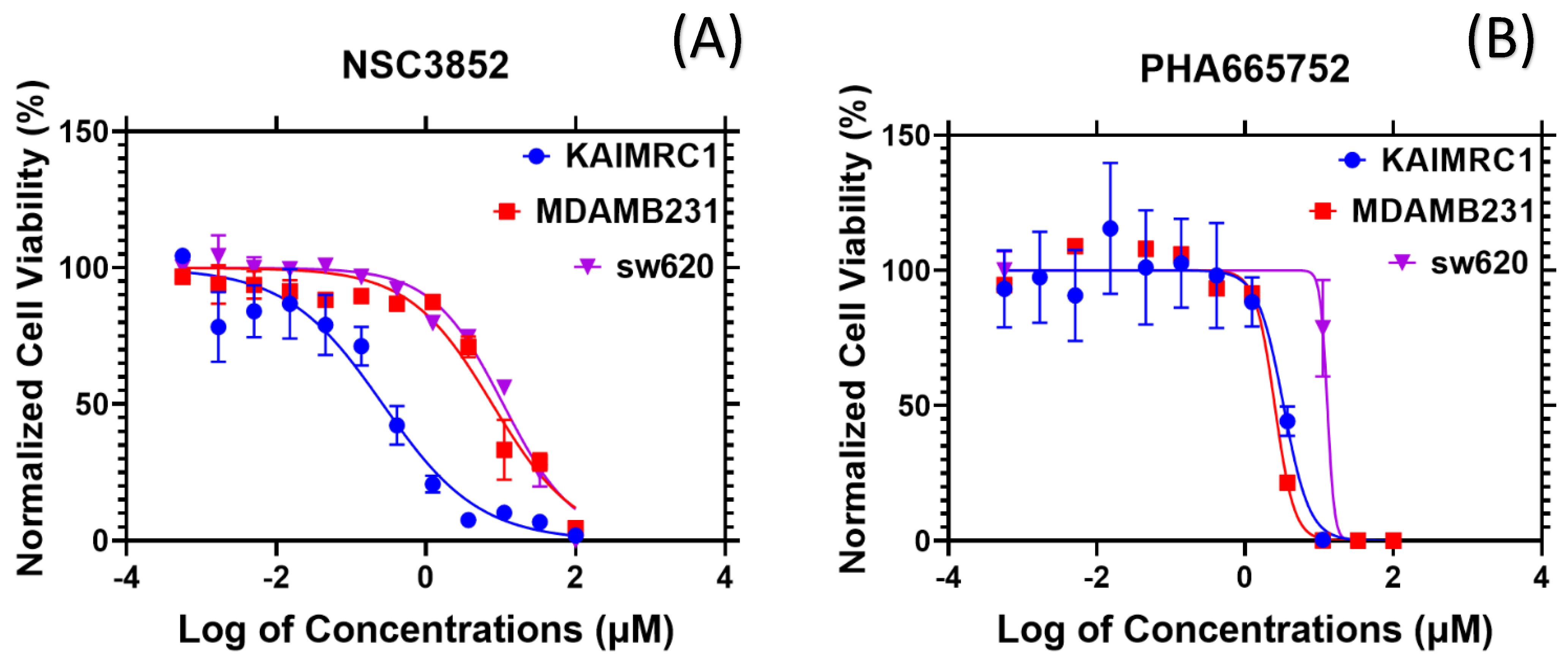 Ijms 26 00736 g009 Ijms 26 00736 g009