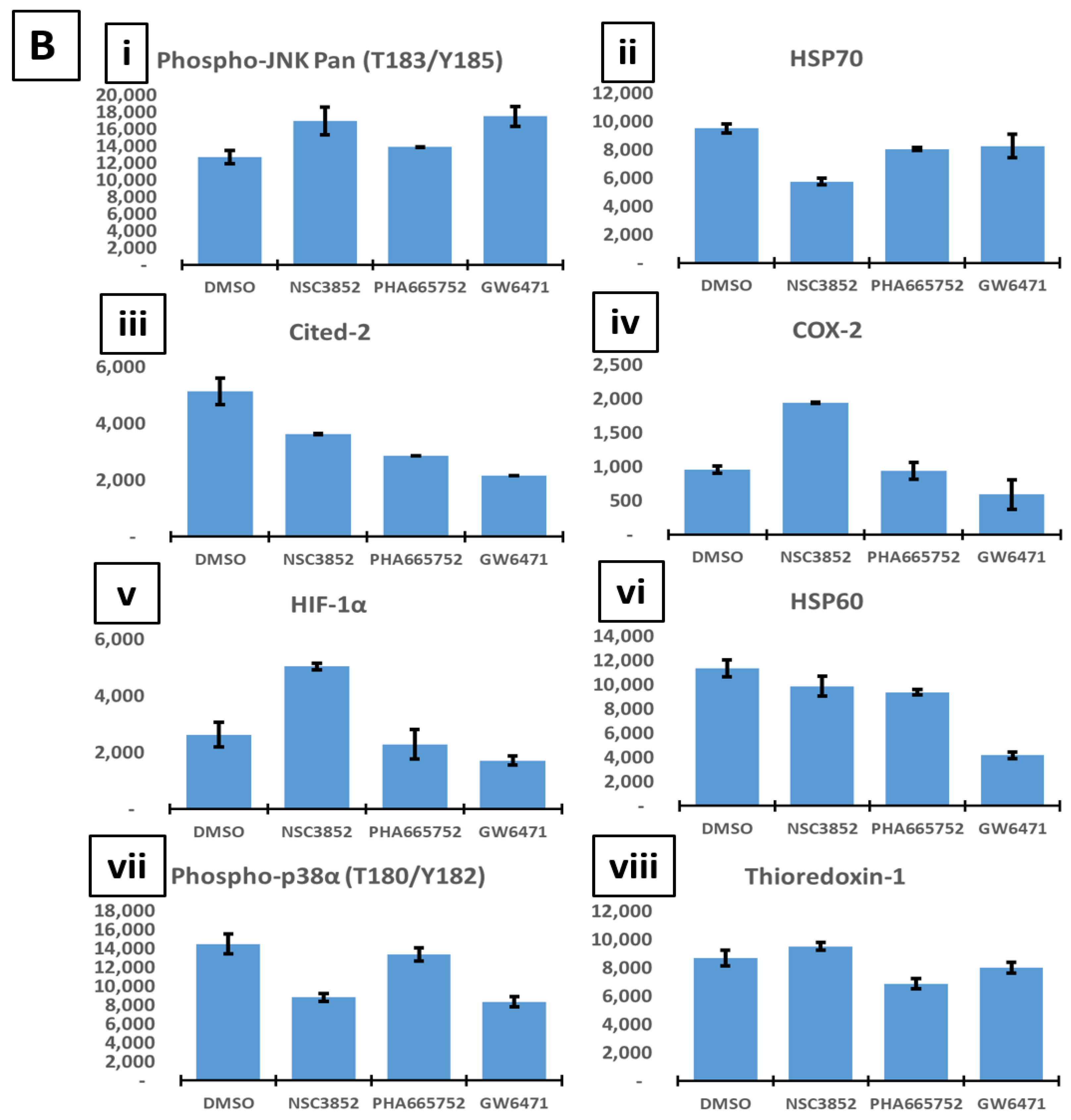 Ijms 26 00736 g010b Ijms 26 00736 g010b