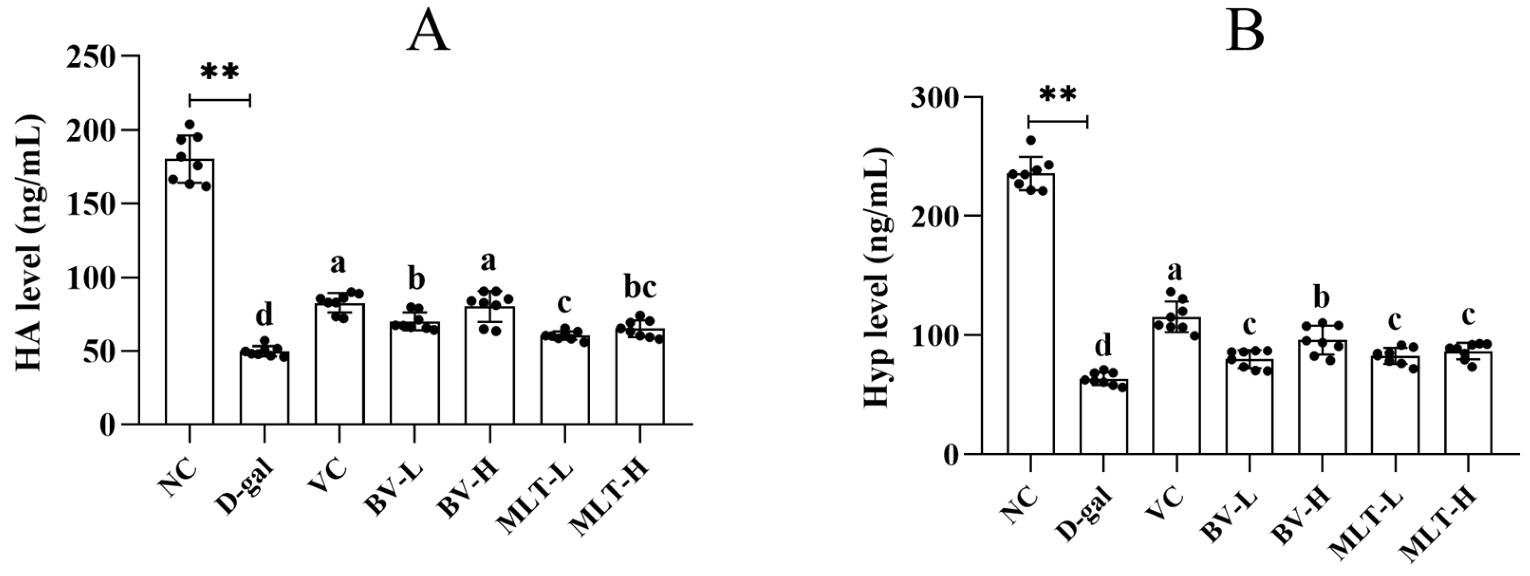Ijms 26 00742 g003 Ijms 26 00742 g003