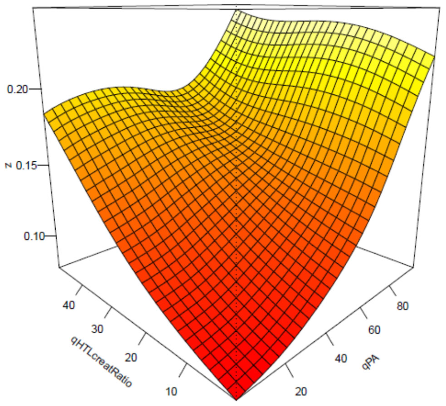 Ijms 26 00746 g013 Ijms 26 00746 g013