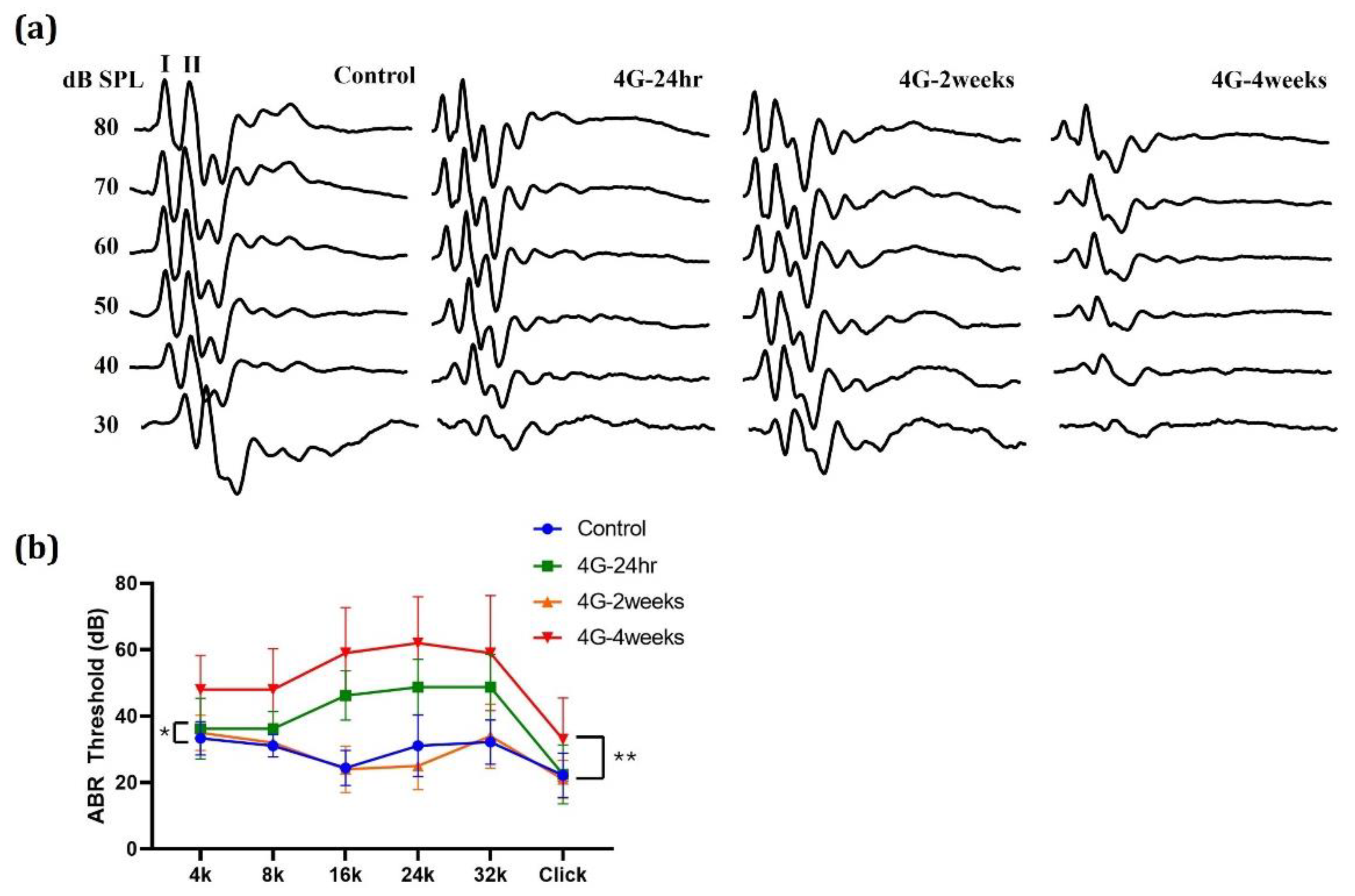 Ijms 26 00758 g001 Ijms 26 00758 g001