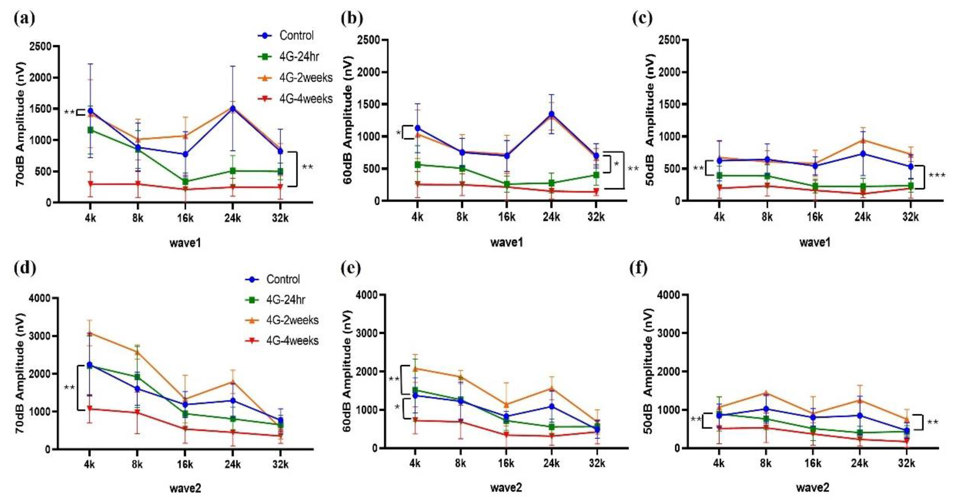 Ijms 26 00758 g002 Ijms 26 00758 g002
