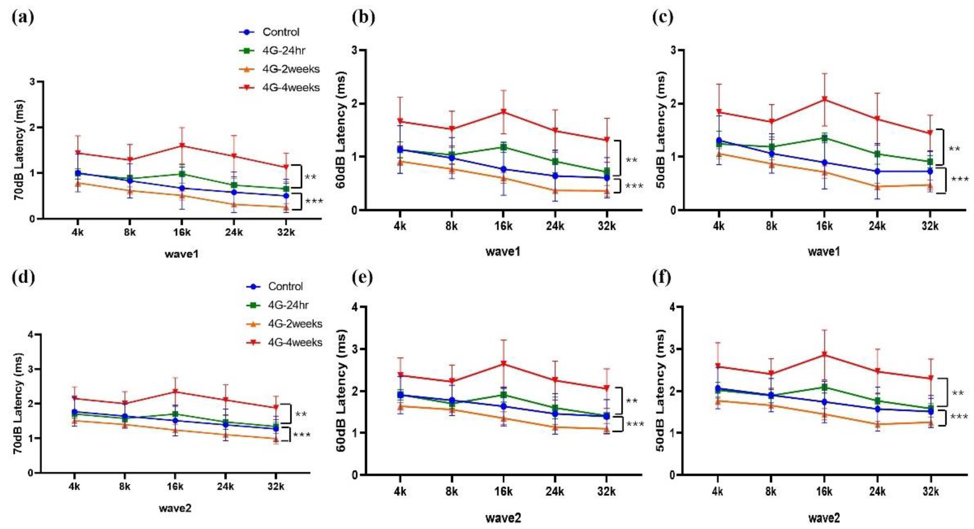 Ijms 26 00758 g003 Ijms 26 00758 g003