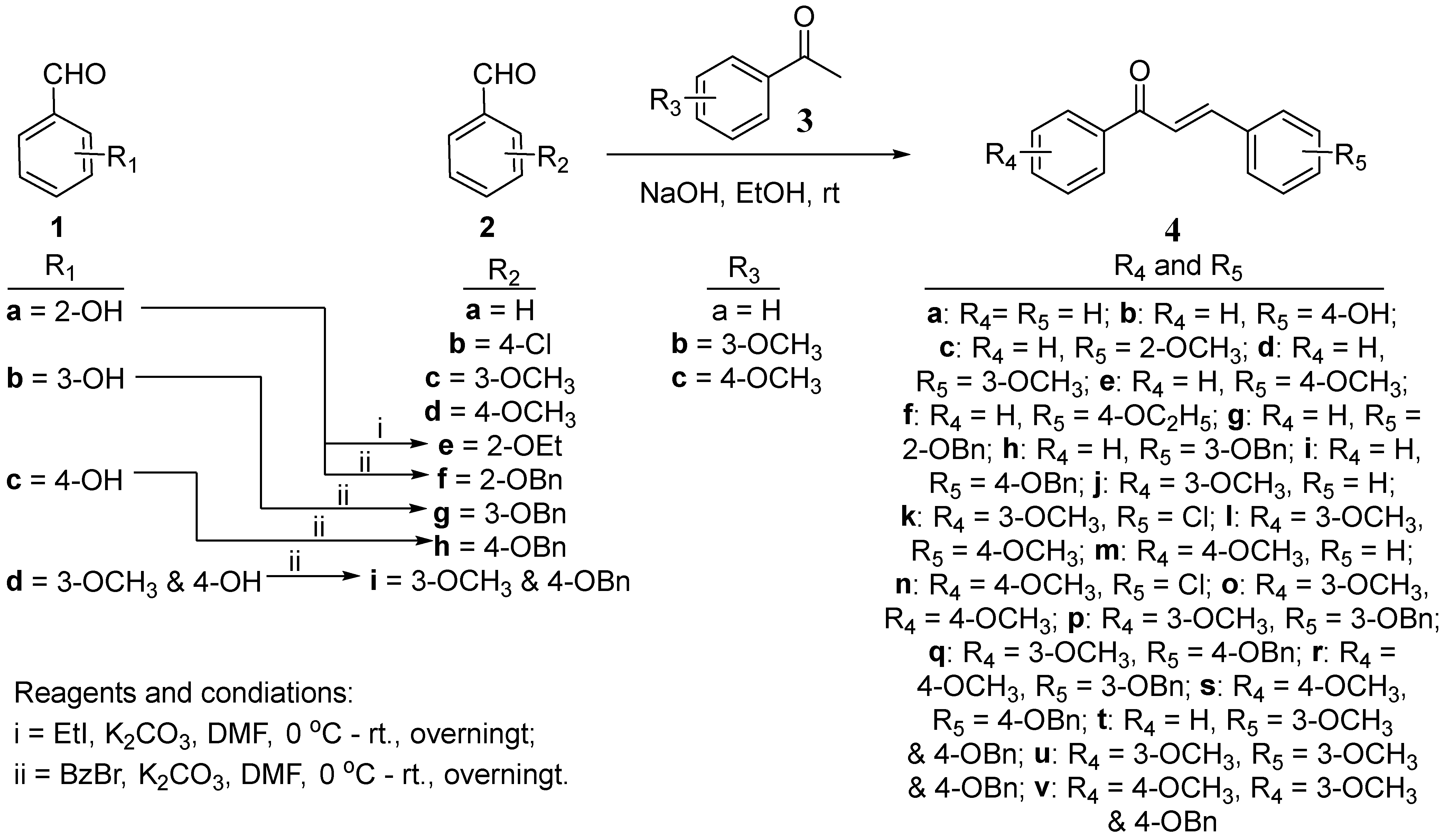 Ijms 26 00833 sch001