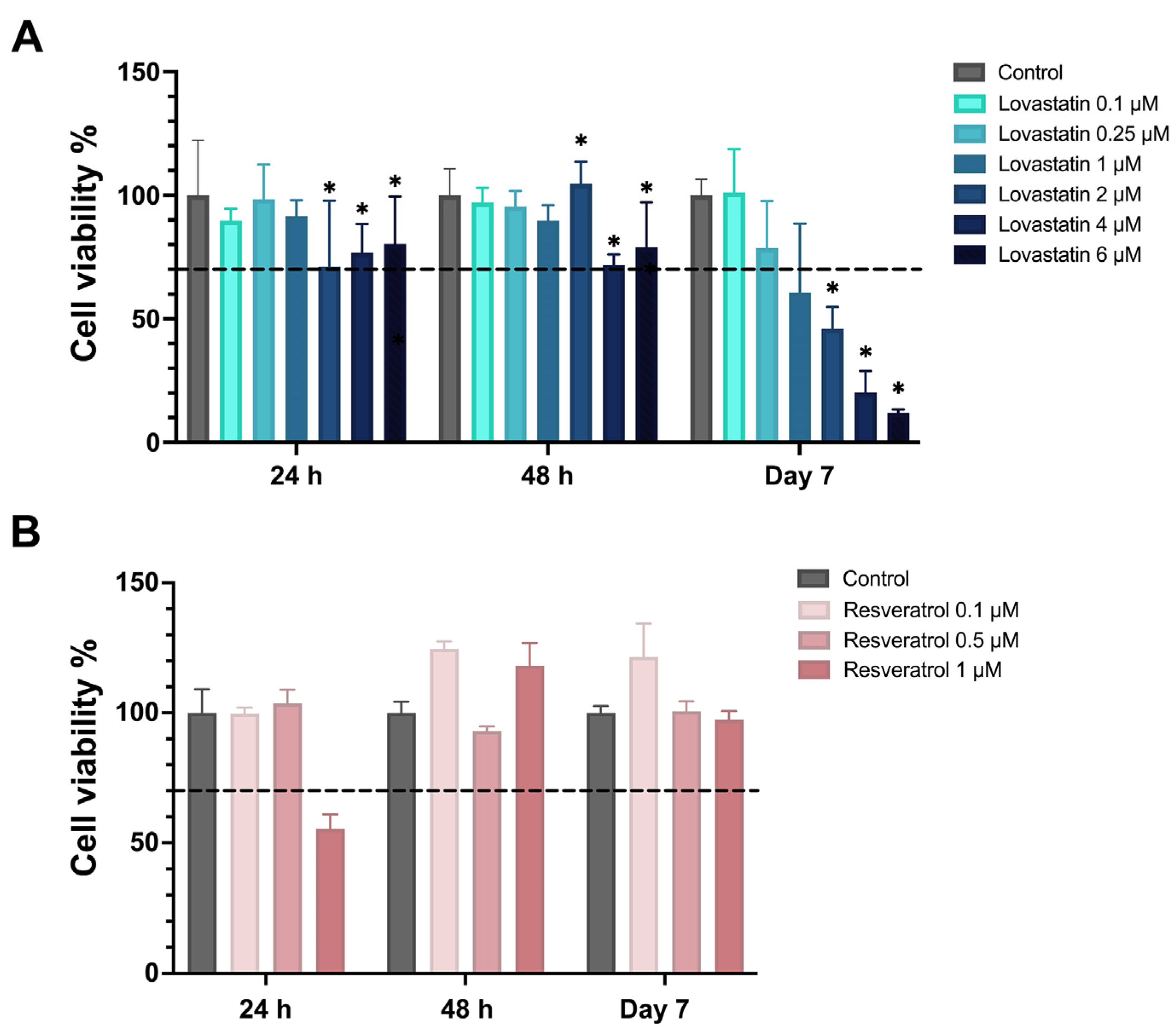 Ijms 26 00851 g002 Ijms 26 00851 g002