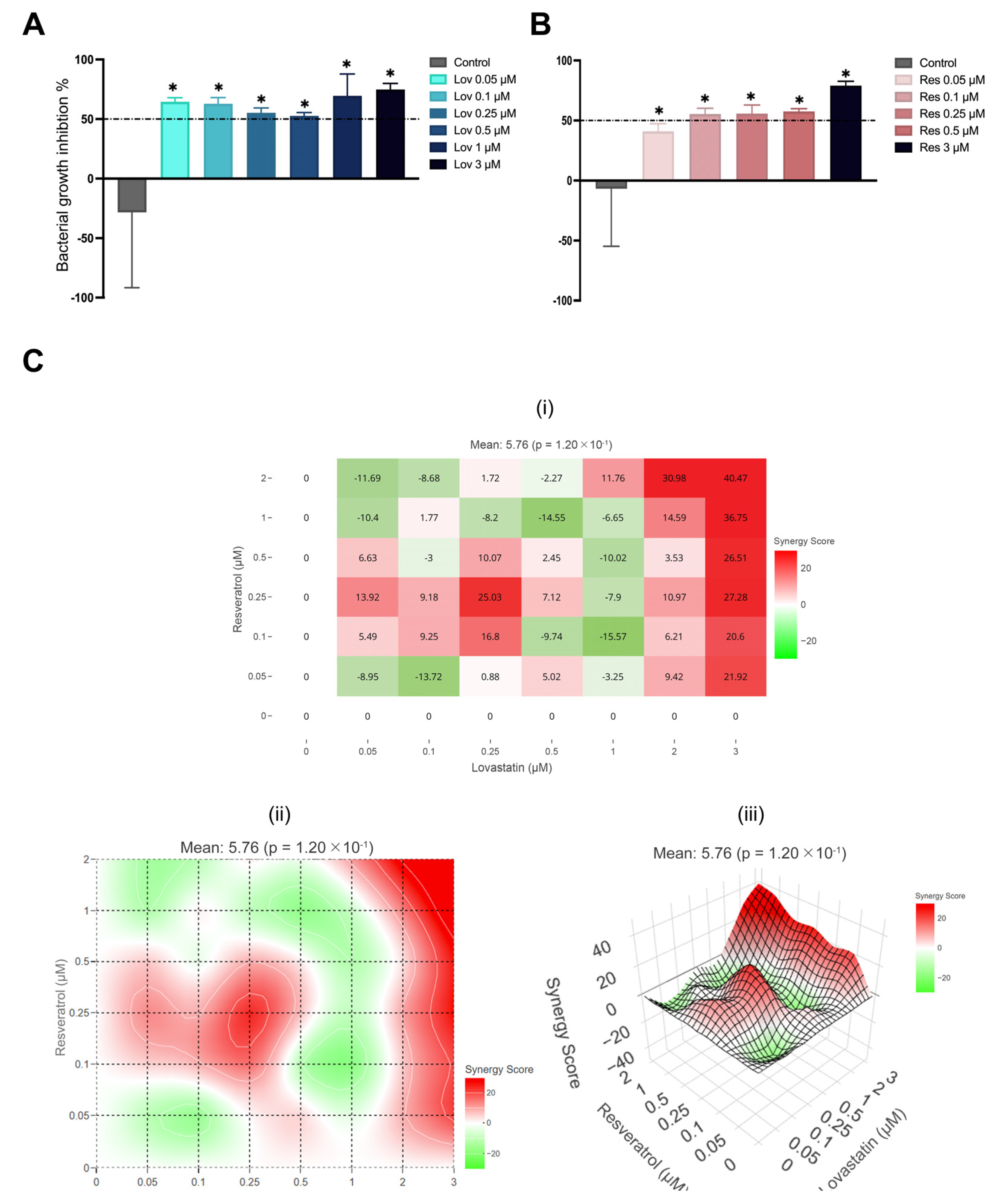 Ijms 26 00851 g010 Ijms 26 00851 g010