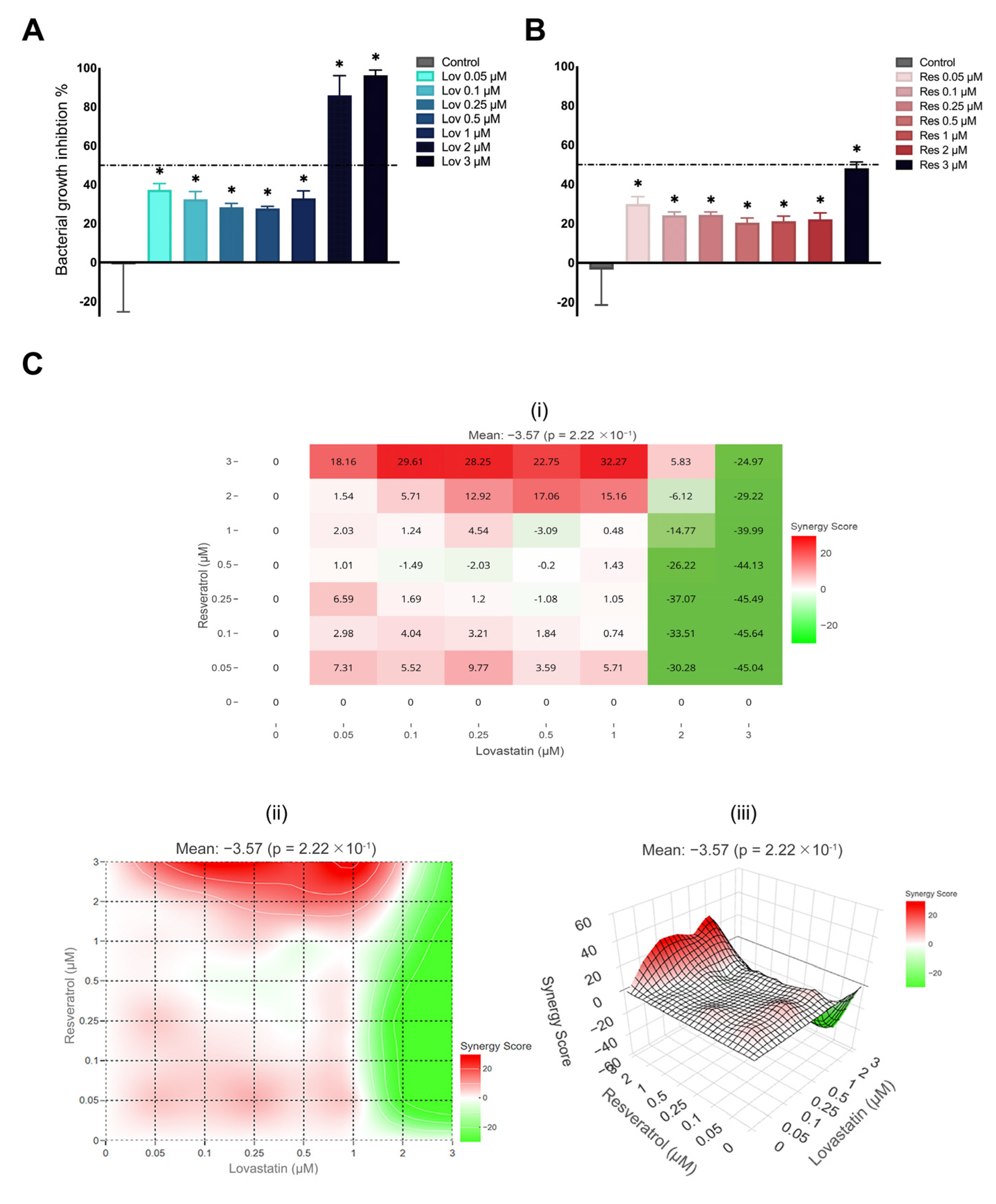 Ijms 26 00851 g011 Ijms 26 00851 g011
