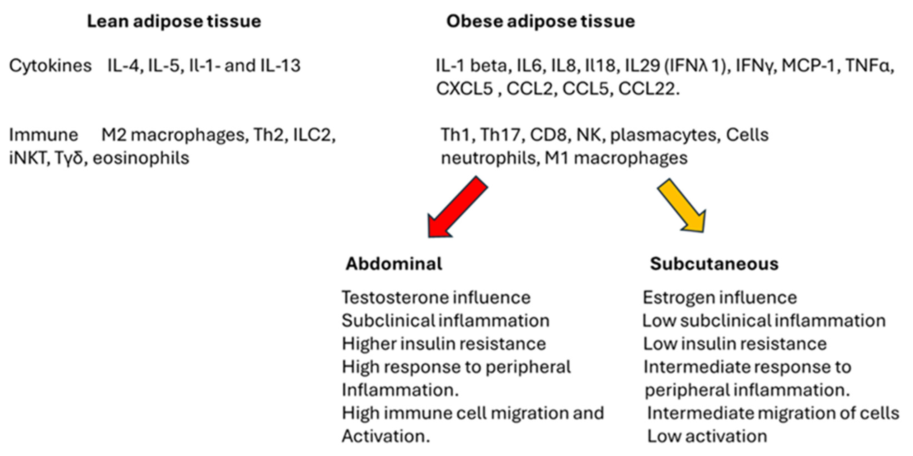 Ijms 26 00862 g002 Ijms 26 00862 g002