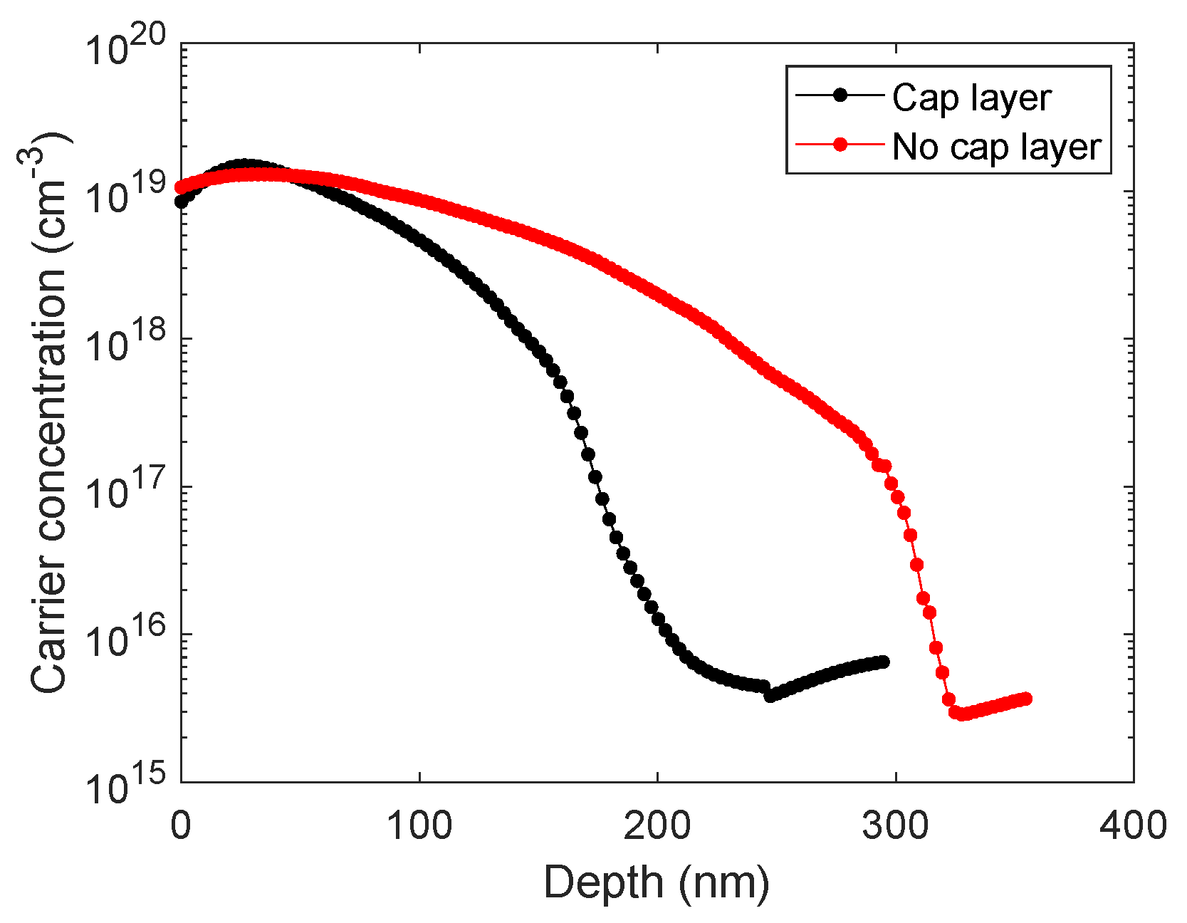 Ijms 26 01024 g001 Ijms 26 01024 g001