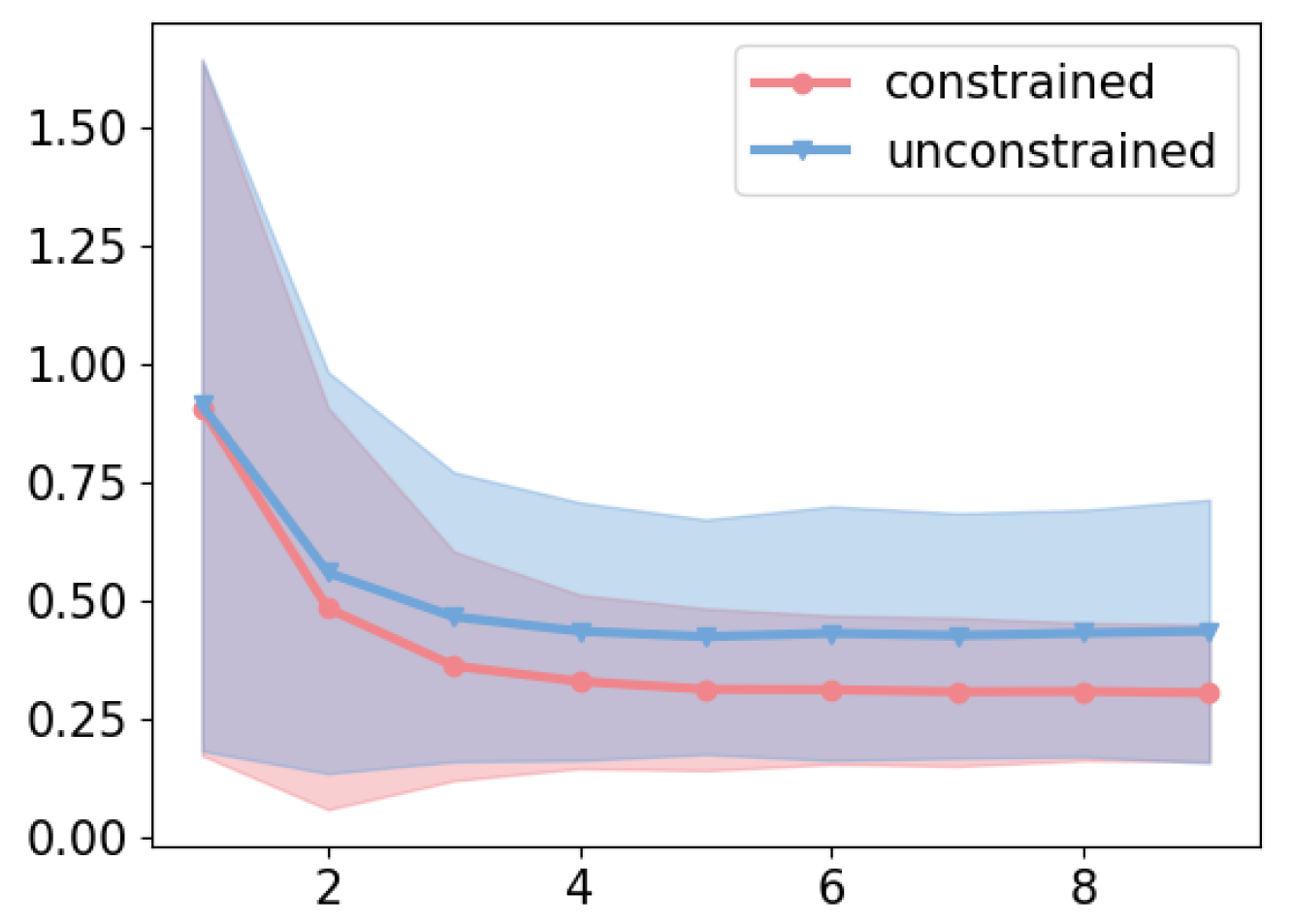 Ijms 26 01062 g003 Ijms 26 01062 g003