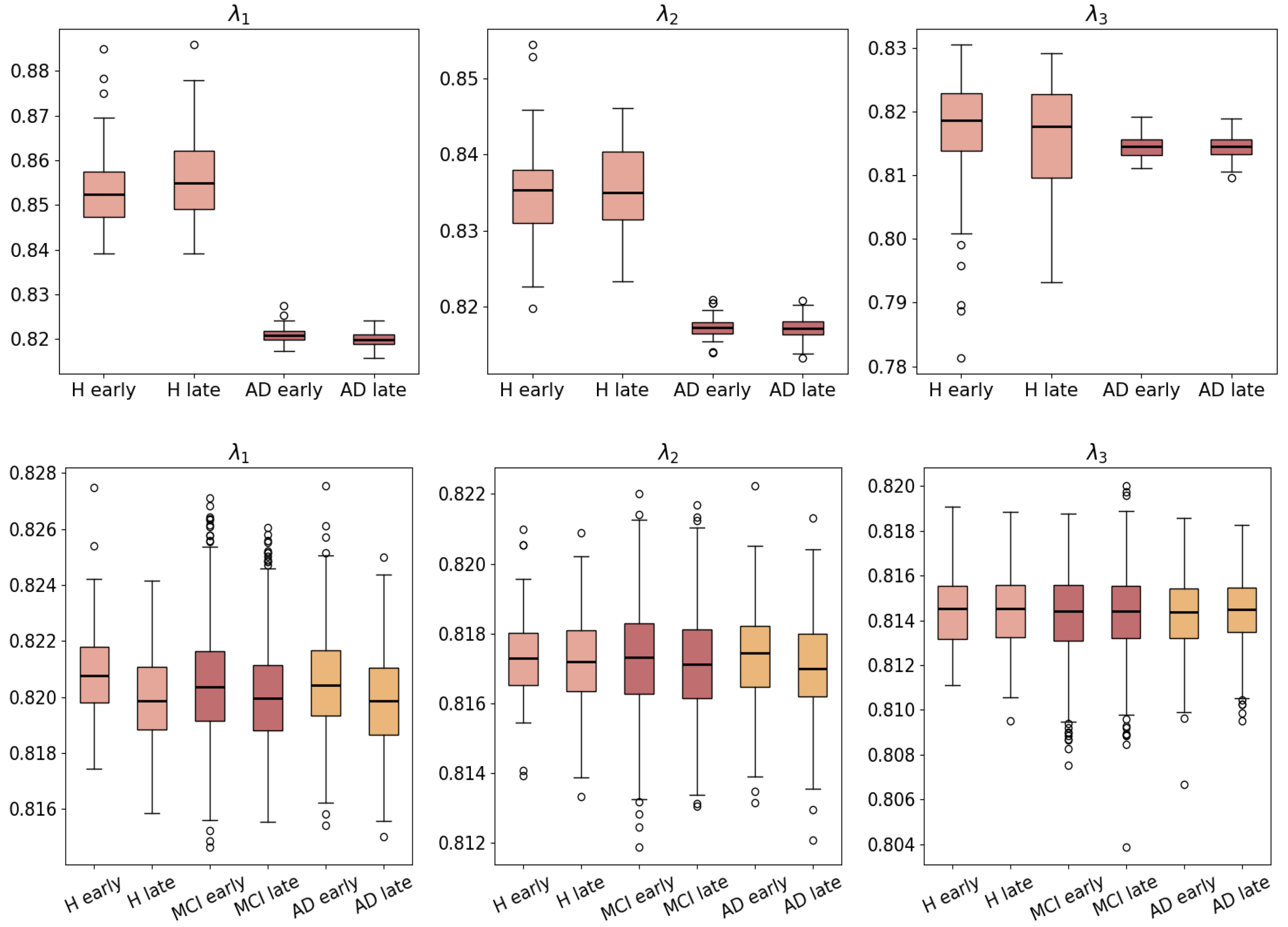 Ijms 26 01062 g005 Ijms 26 01062 g005