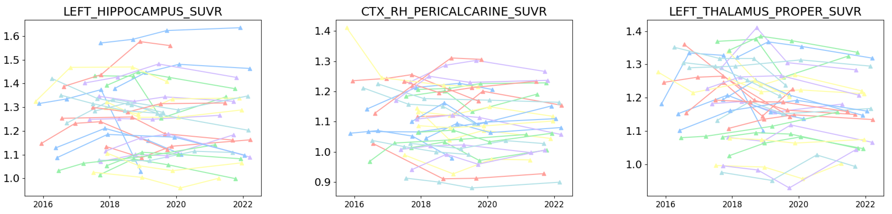 Ijms 26 01062 g006 Ijms 26 01062 g006