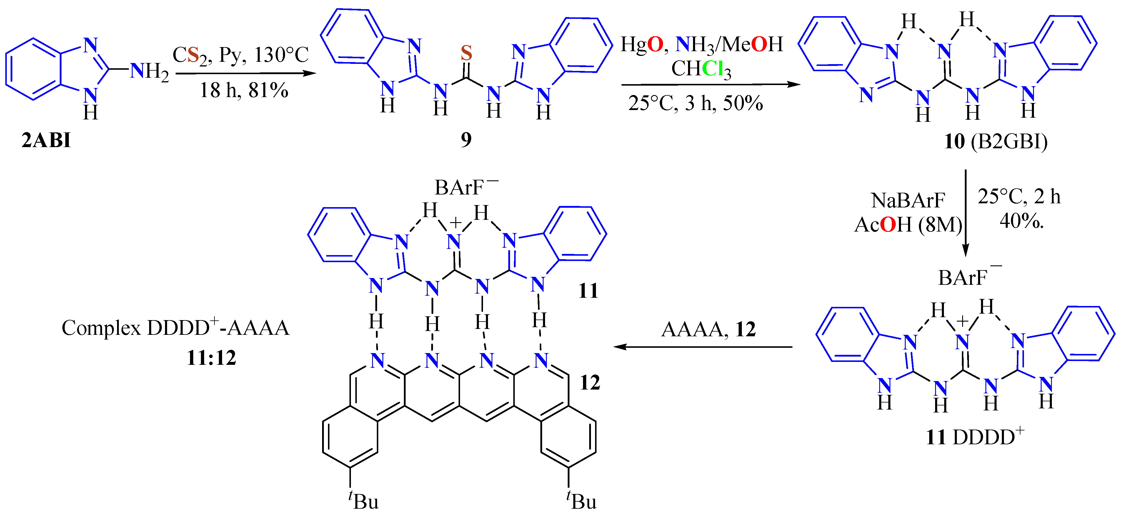 Ijms 26 01063 sch002