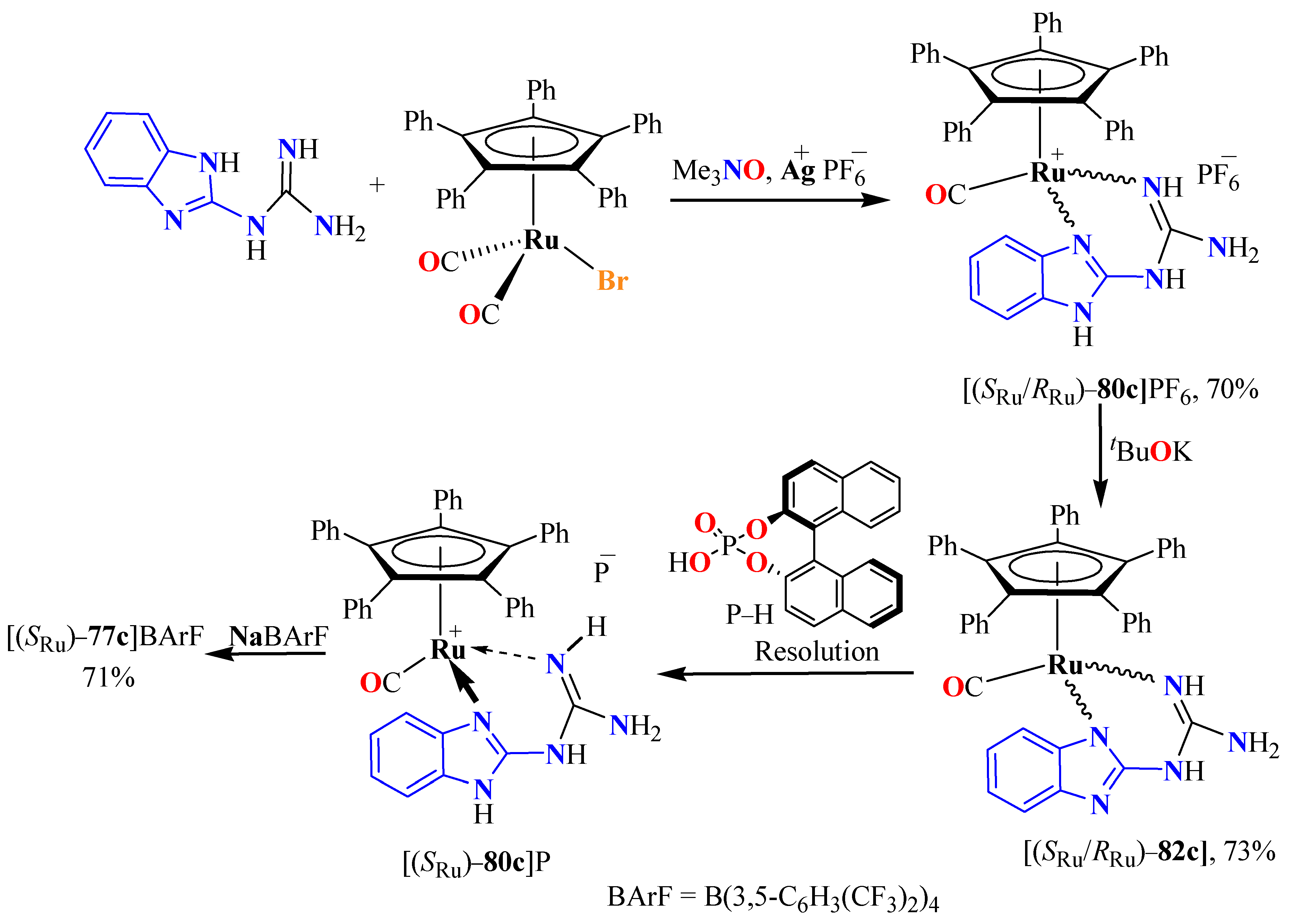 Ijms 26 01063 sch013