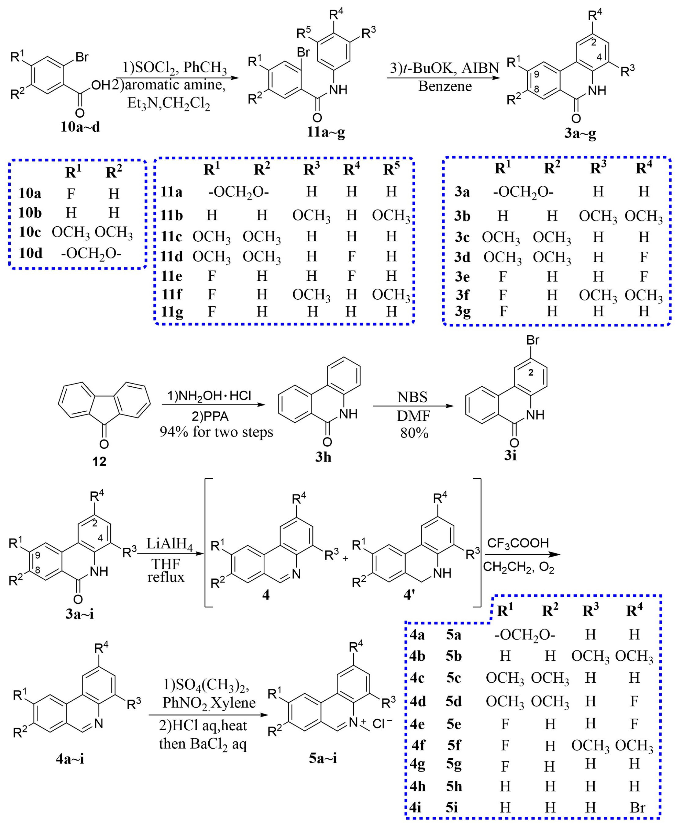Ijms 26 01103 sch001