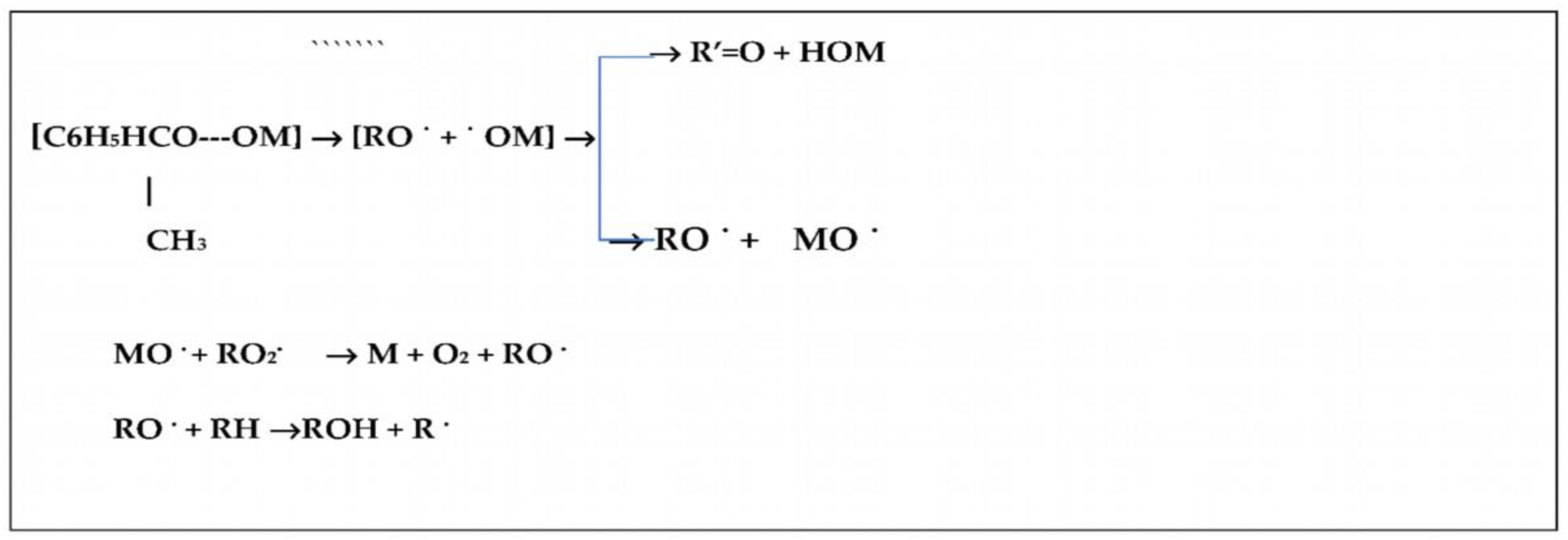 Ijms 26 01166 sch001