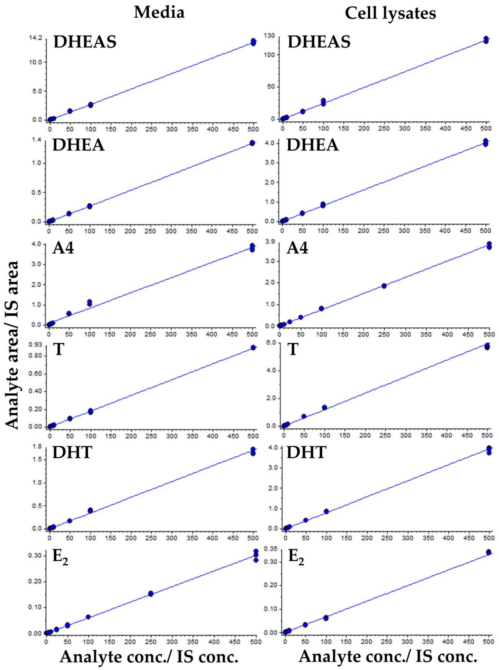 Ijms 26 01188 g002 Ijms 26 01188 g002