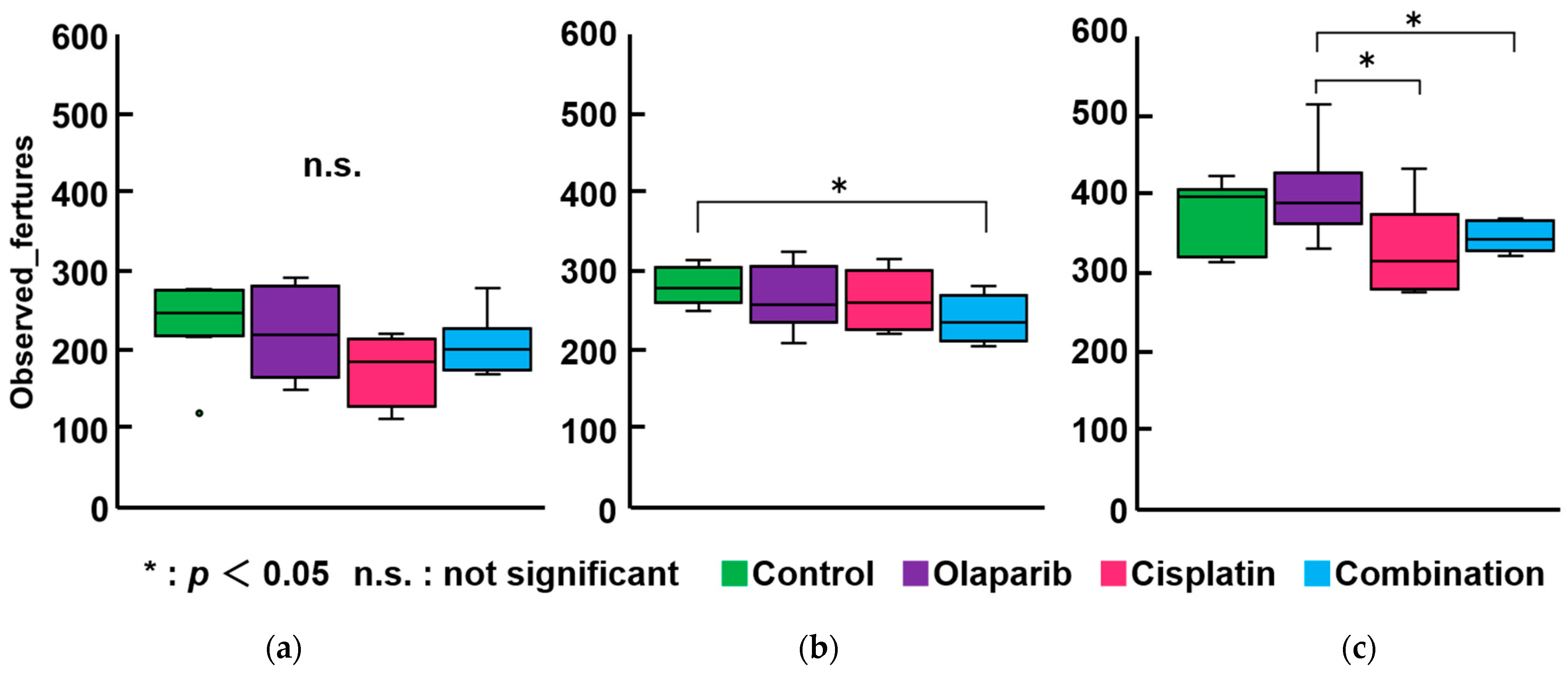 Ijms 26 01191 g007 Ijms 26 01191 g007