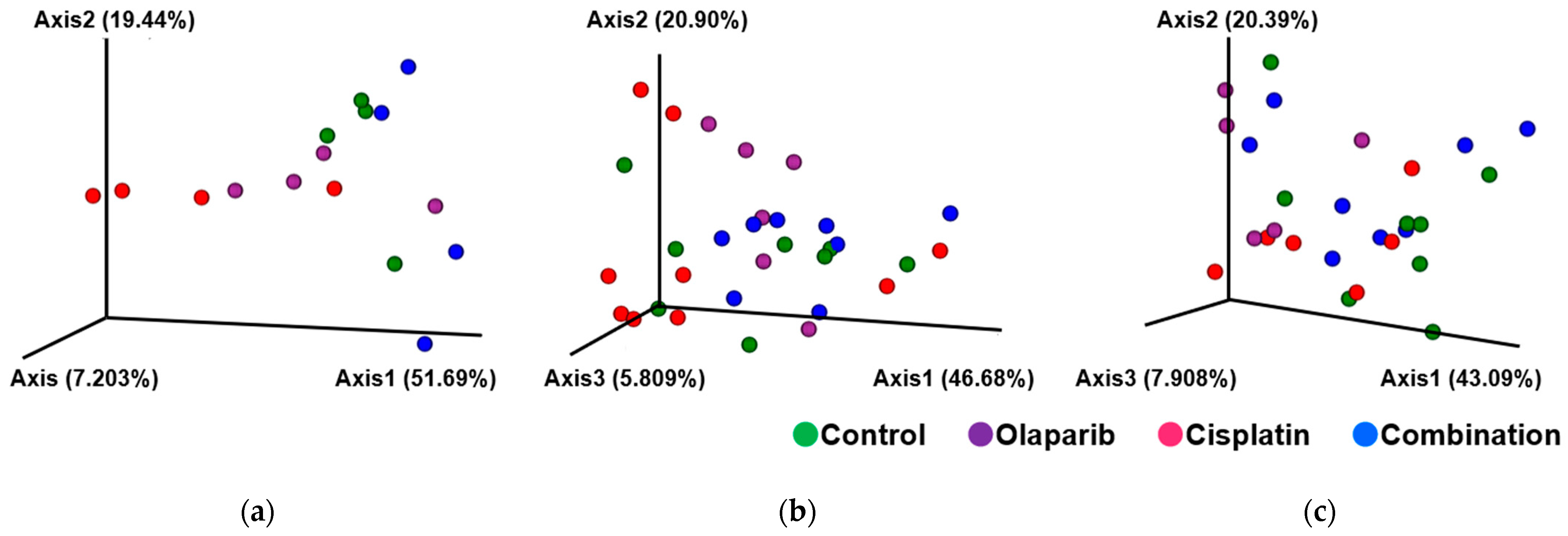 Ijms 26 01191 g008 Ijms 26 01191 g008