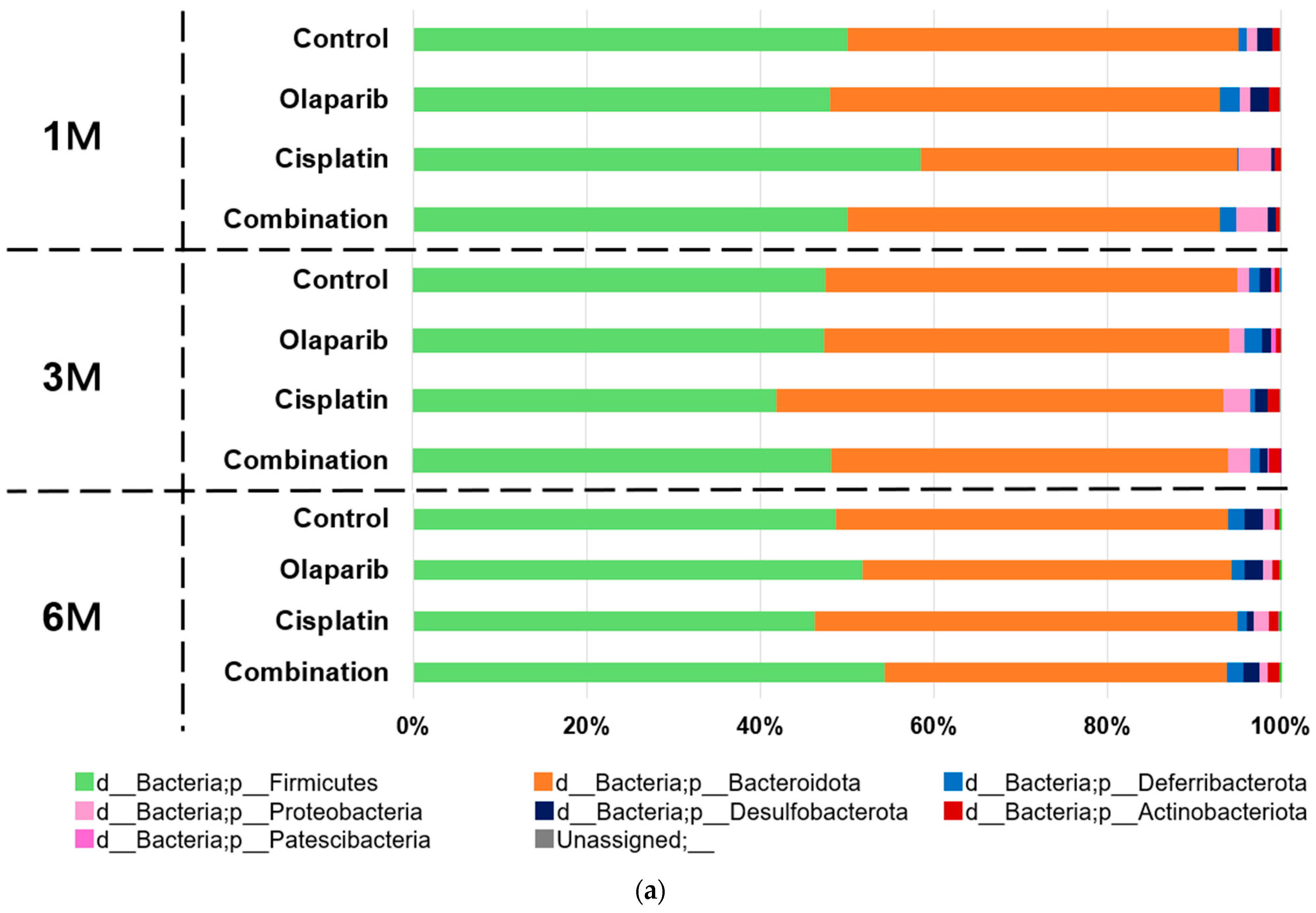 Ijms 26 01191 g009a Ijms 26 01191 g009a
