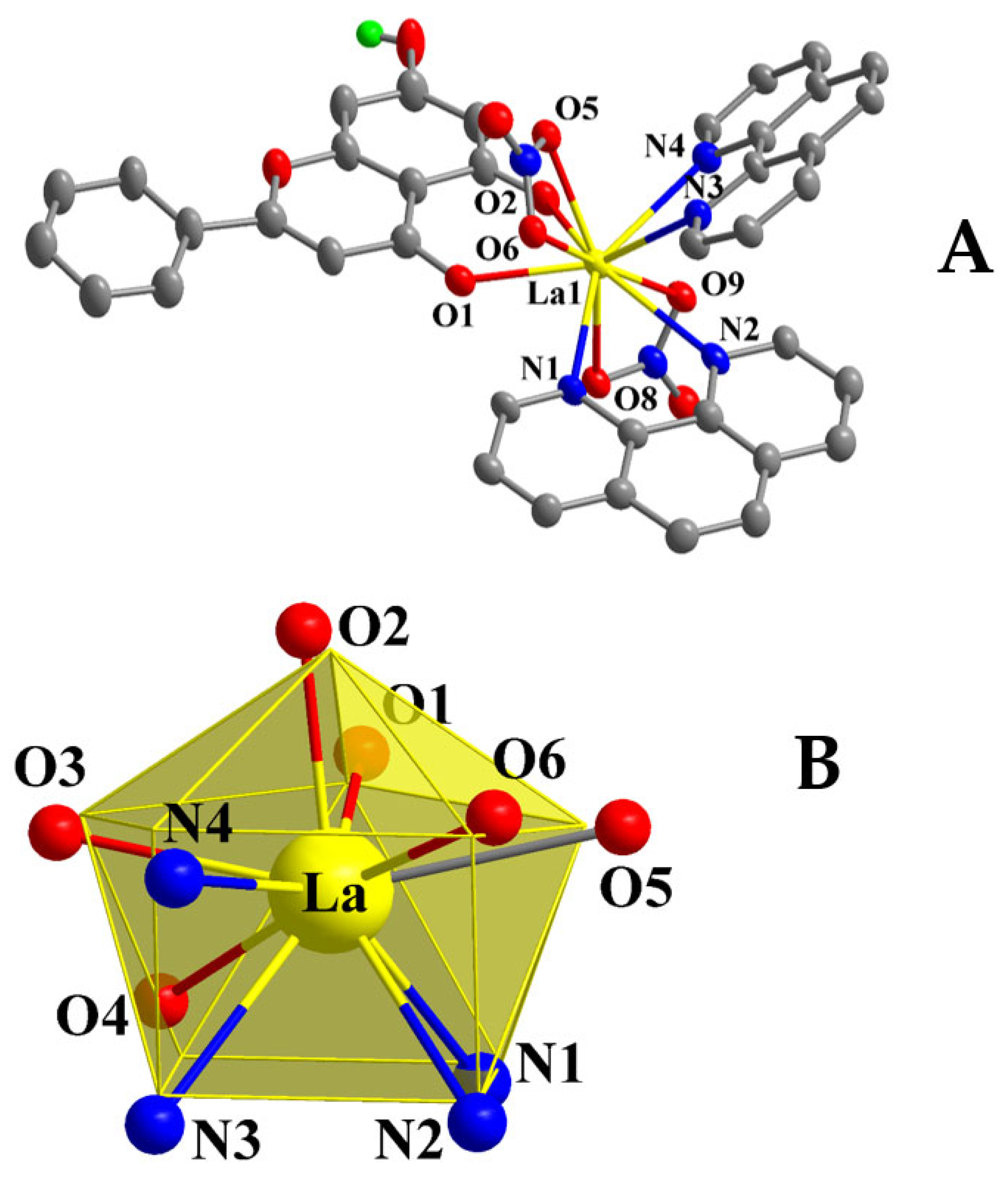 Ijms 26 01198 g001 Ijms 26 01198 g001