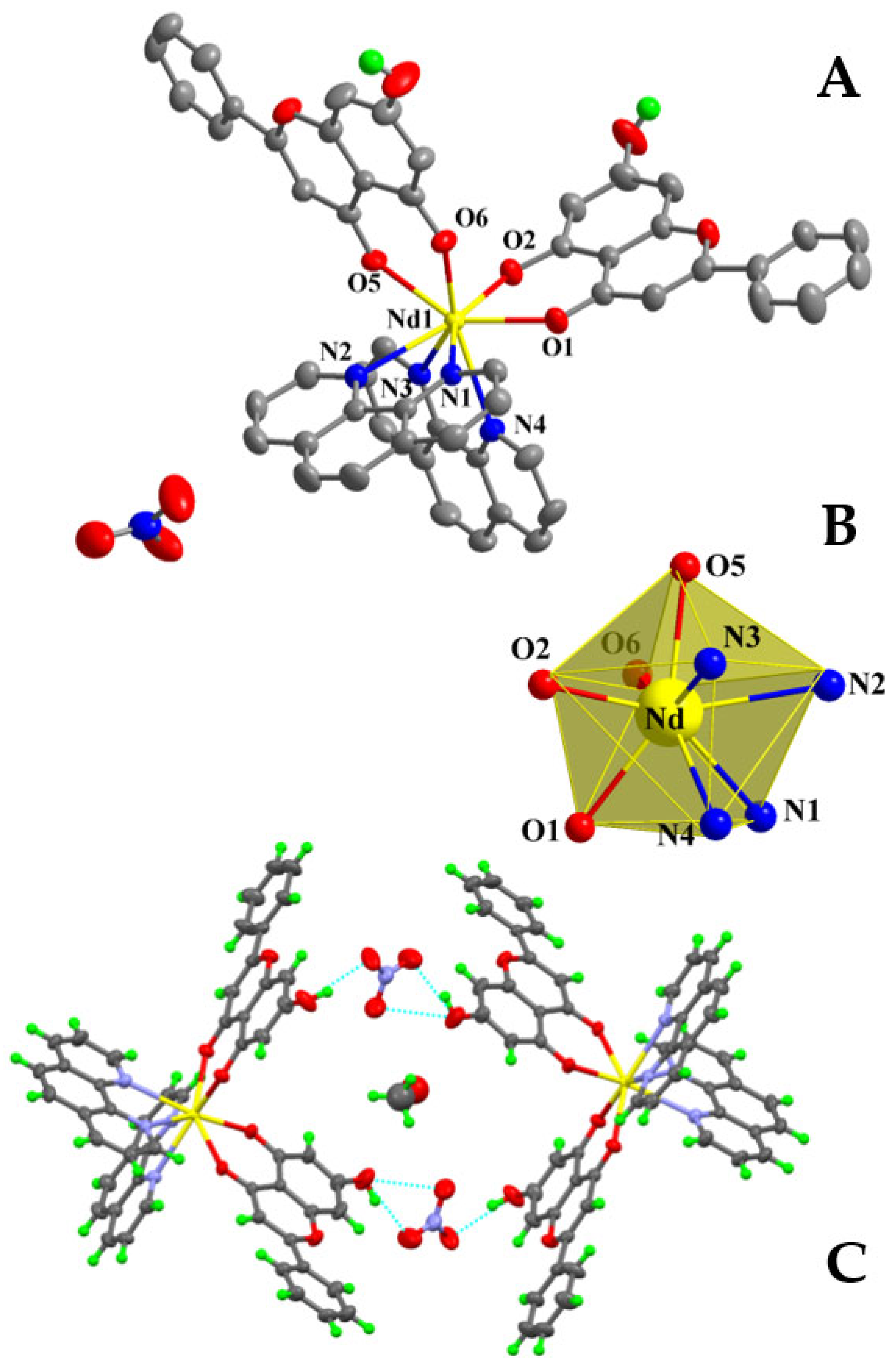 Ijms 26 01198 g002 Ijms 26 01198 g002