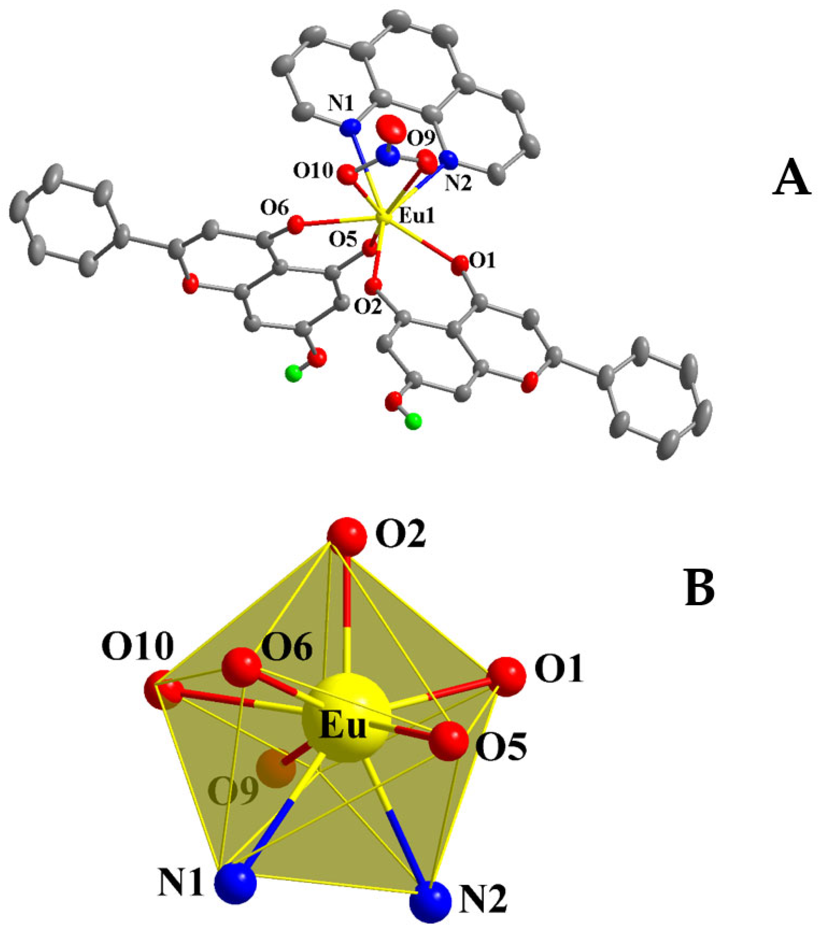 Ijms 26 01198 g003 Ijms 26 01198 g003