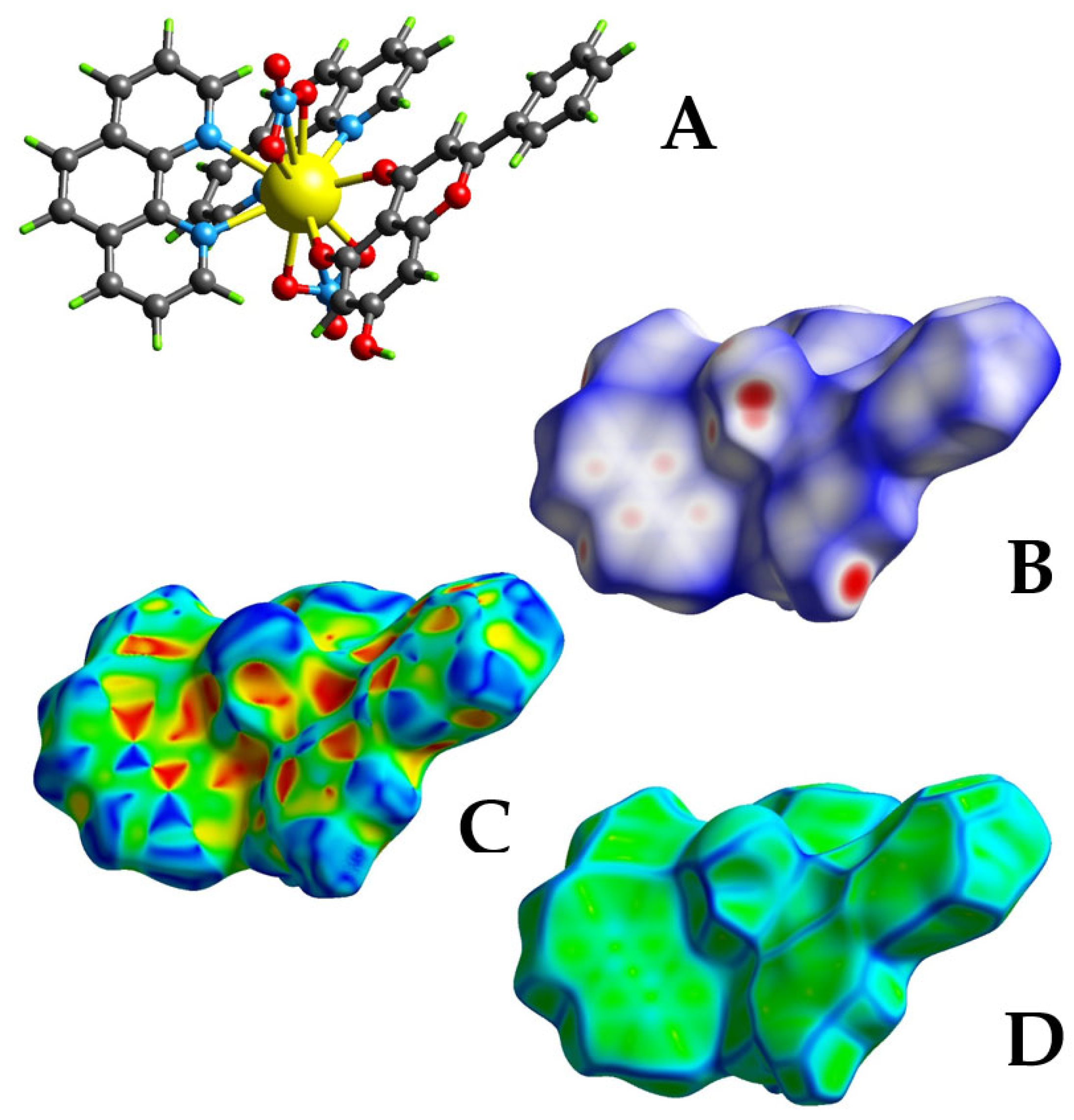 Ijms 26 01198 g004 Ijms 26 01198 g004