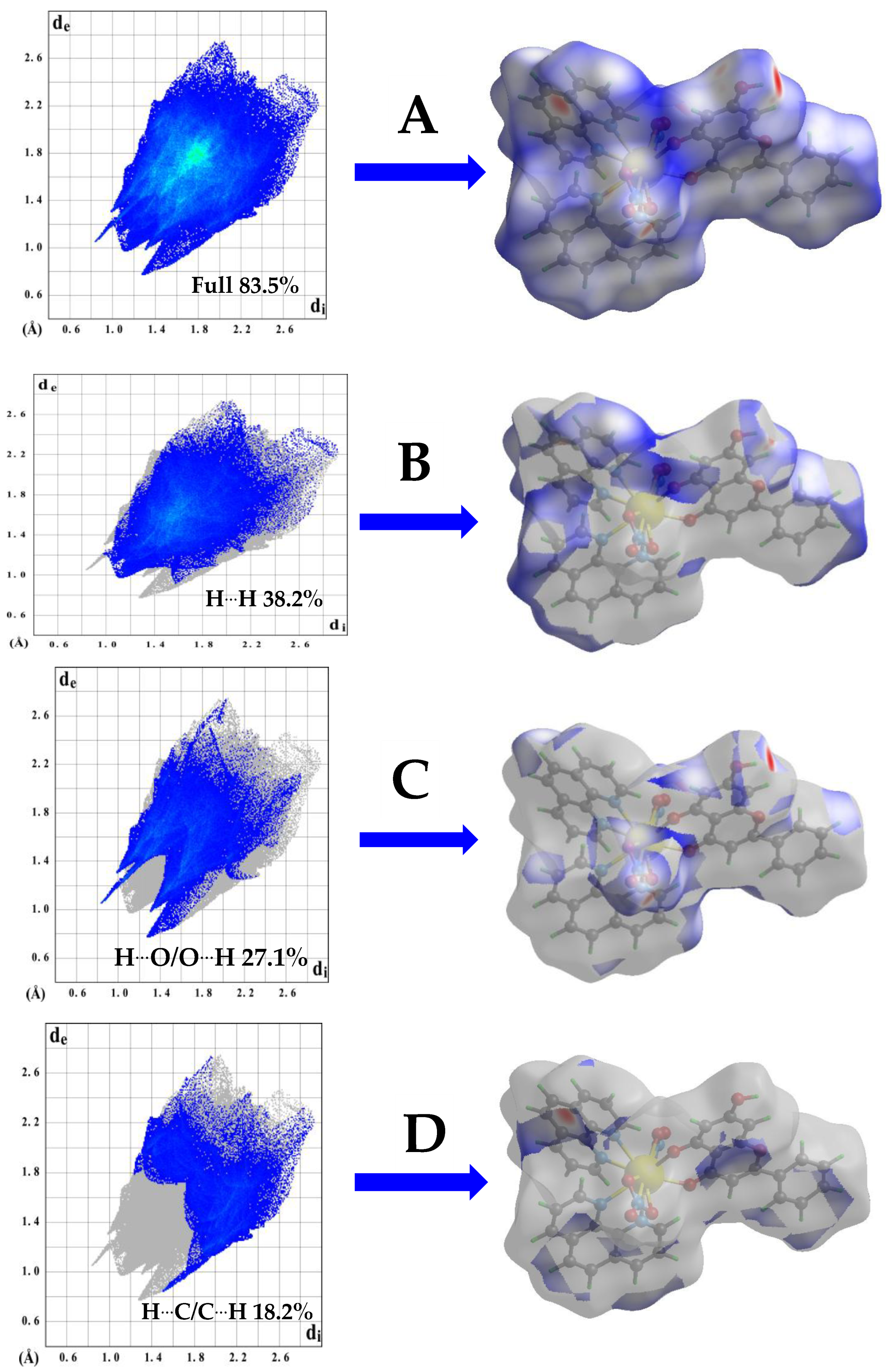 Ijms 26 01198 g005 Ijms 26 01198 g005