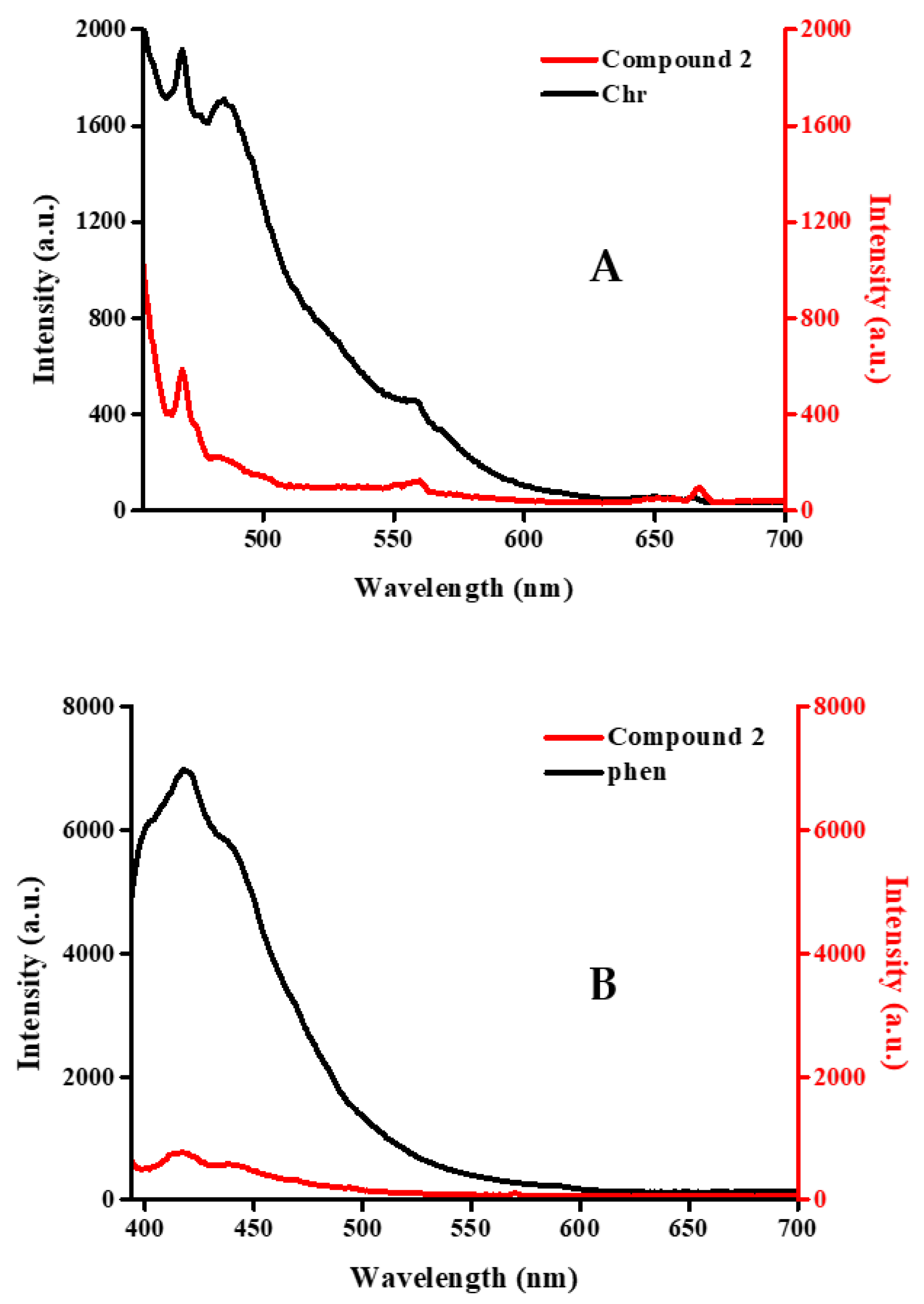 Ijms 26 01198 g008 Ijms 26 01198 g008
