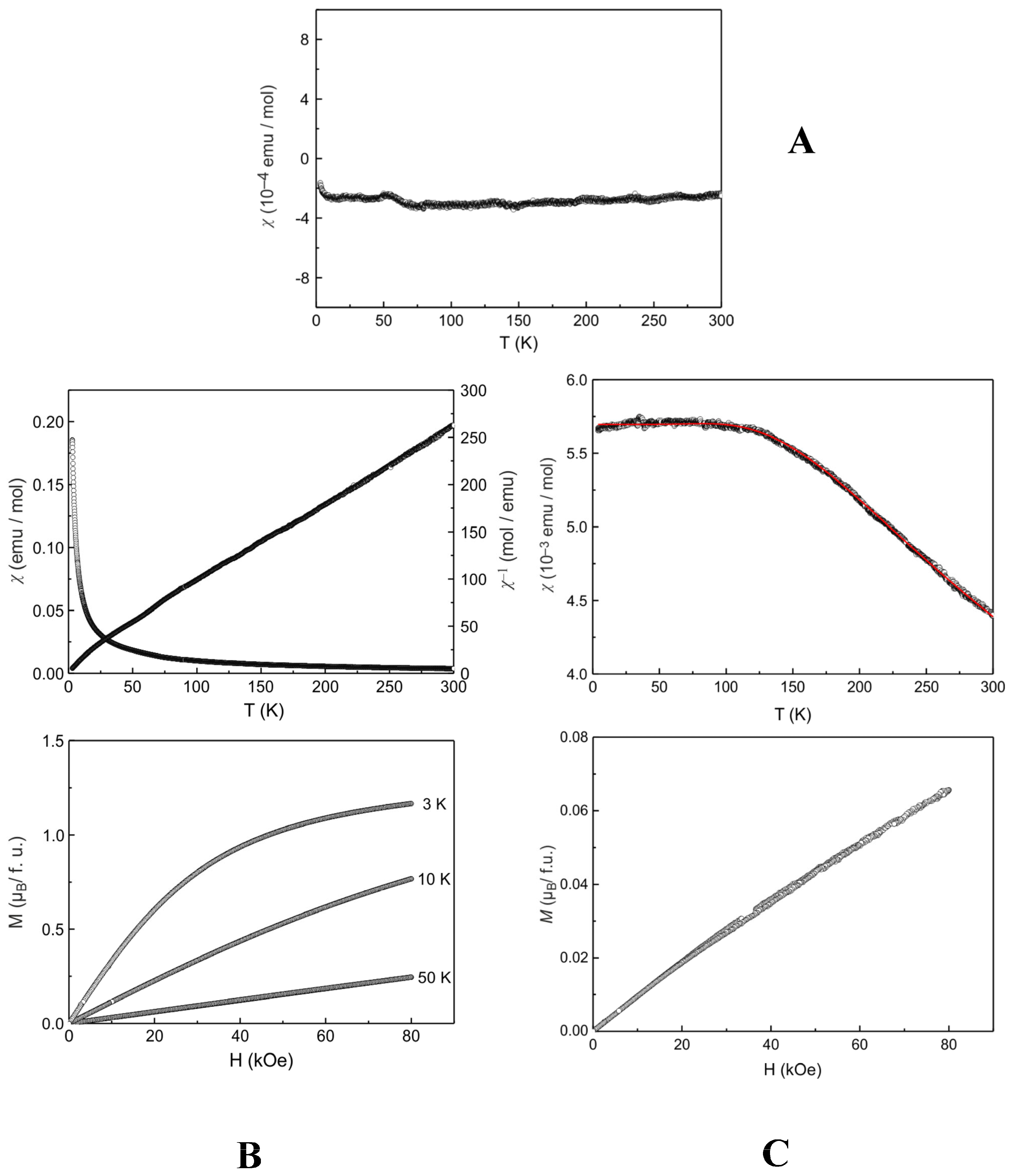 Ijms 26 01198 g009 Ijms 26 01198 g009