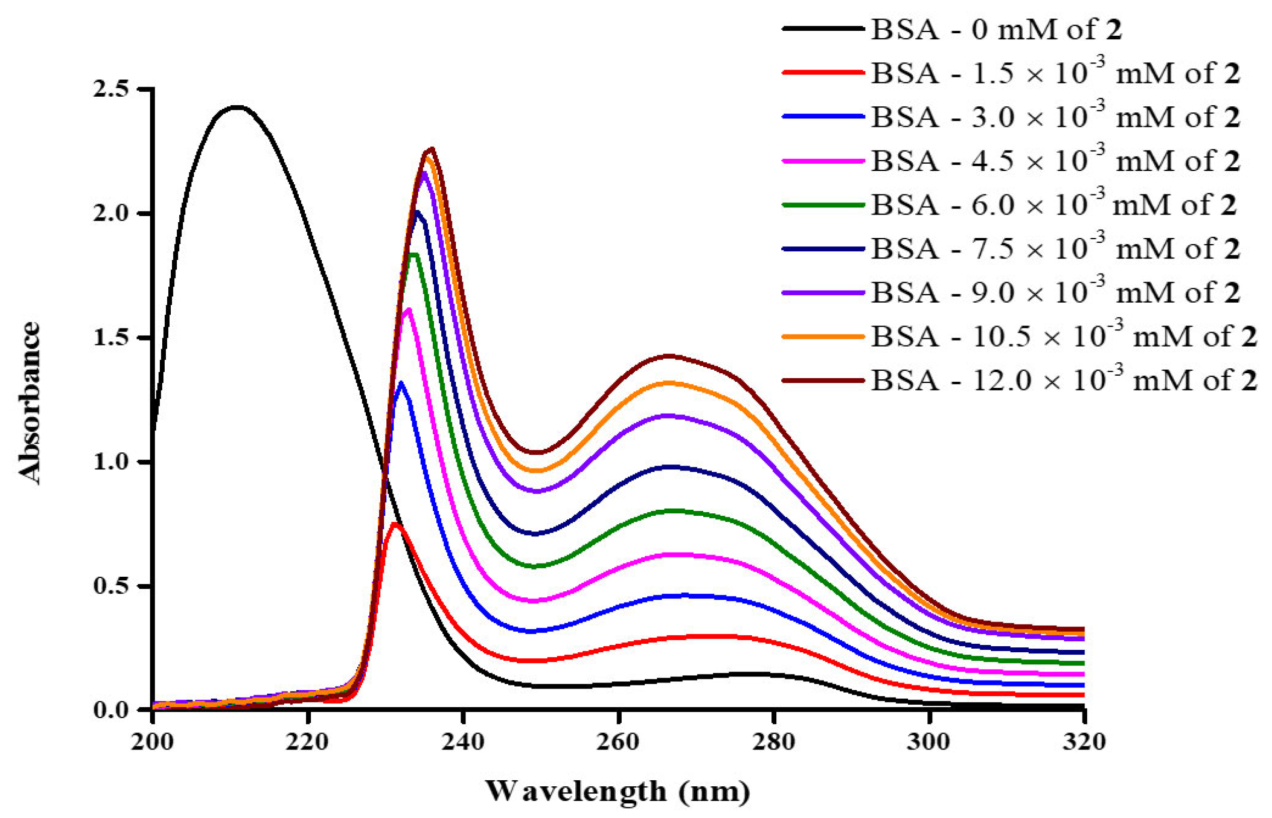 Ijms 26 01198 g011 Ijms 26 01198 g011