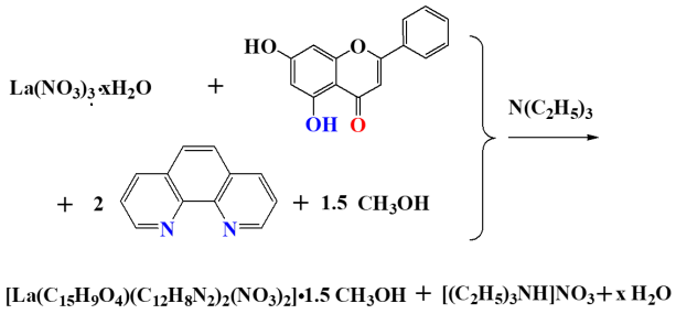 Ijms 26 01198 i001 Ijms 26 01198 i001