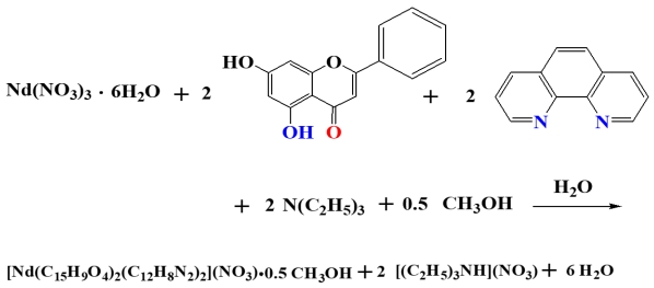 Ijms 26 01198 i002 Ijms 26 01198 i002