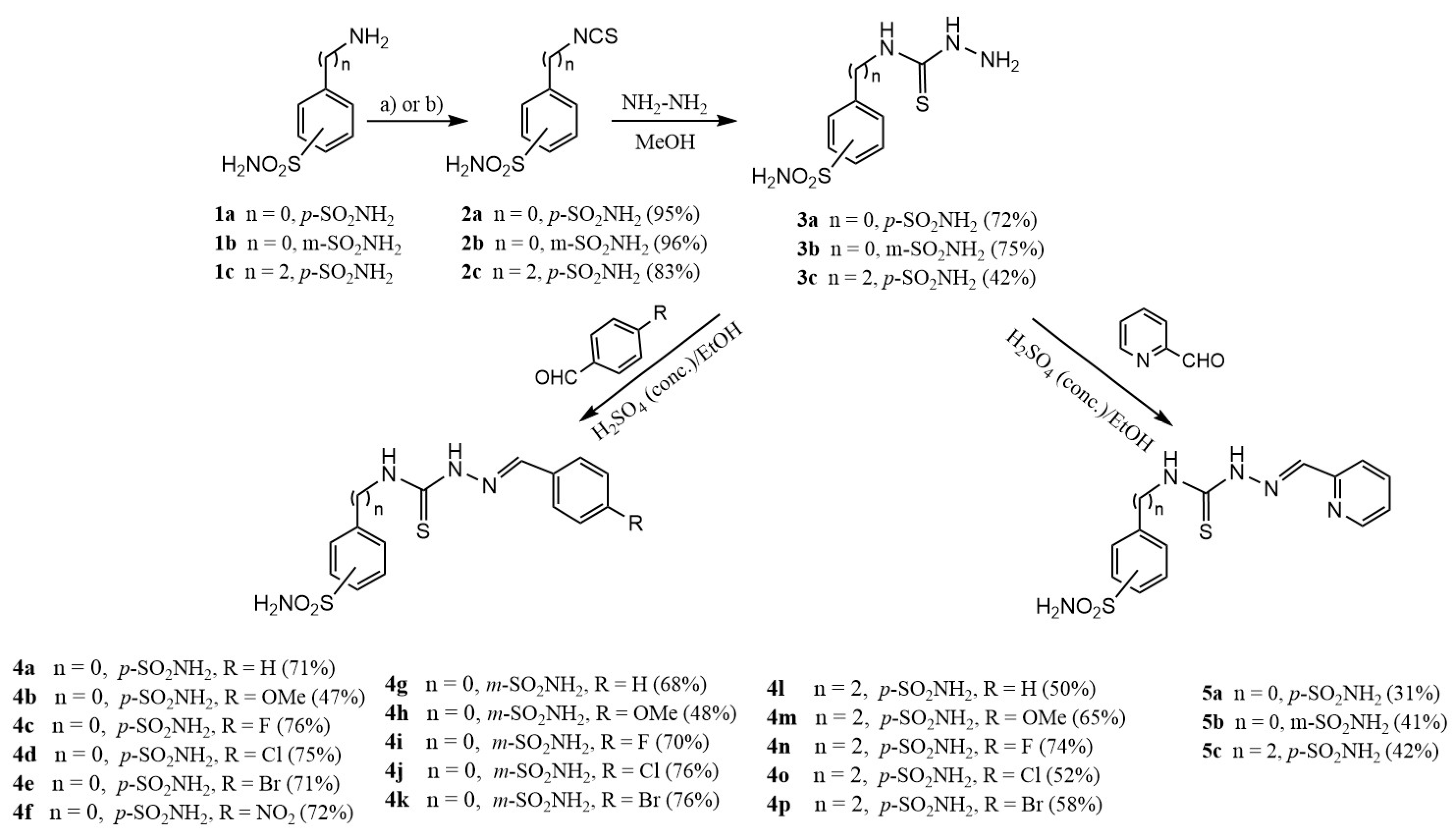 Ijms 26 01225 sch001